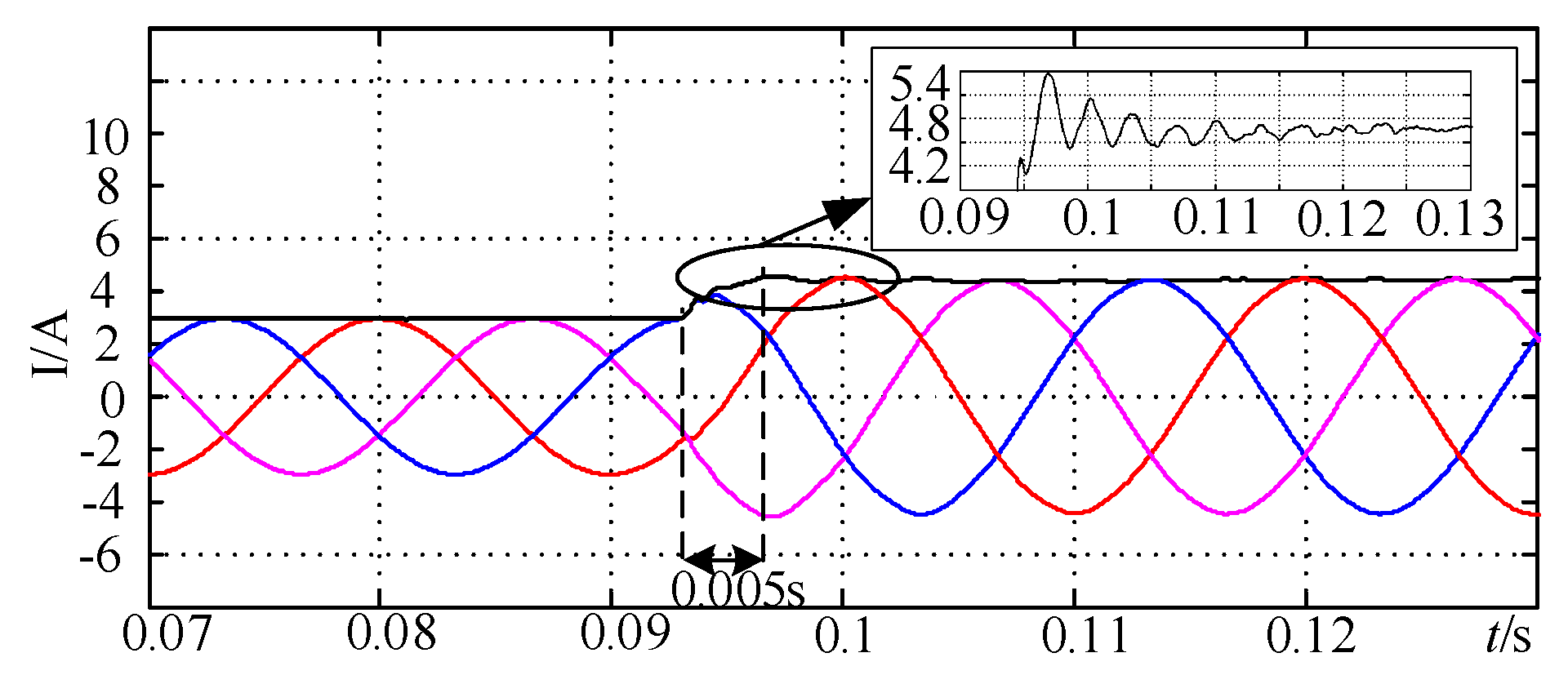 Electronics 09 00623 g022