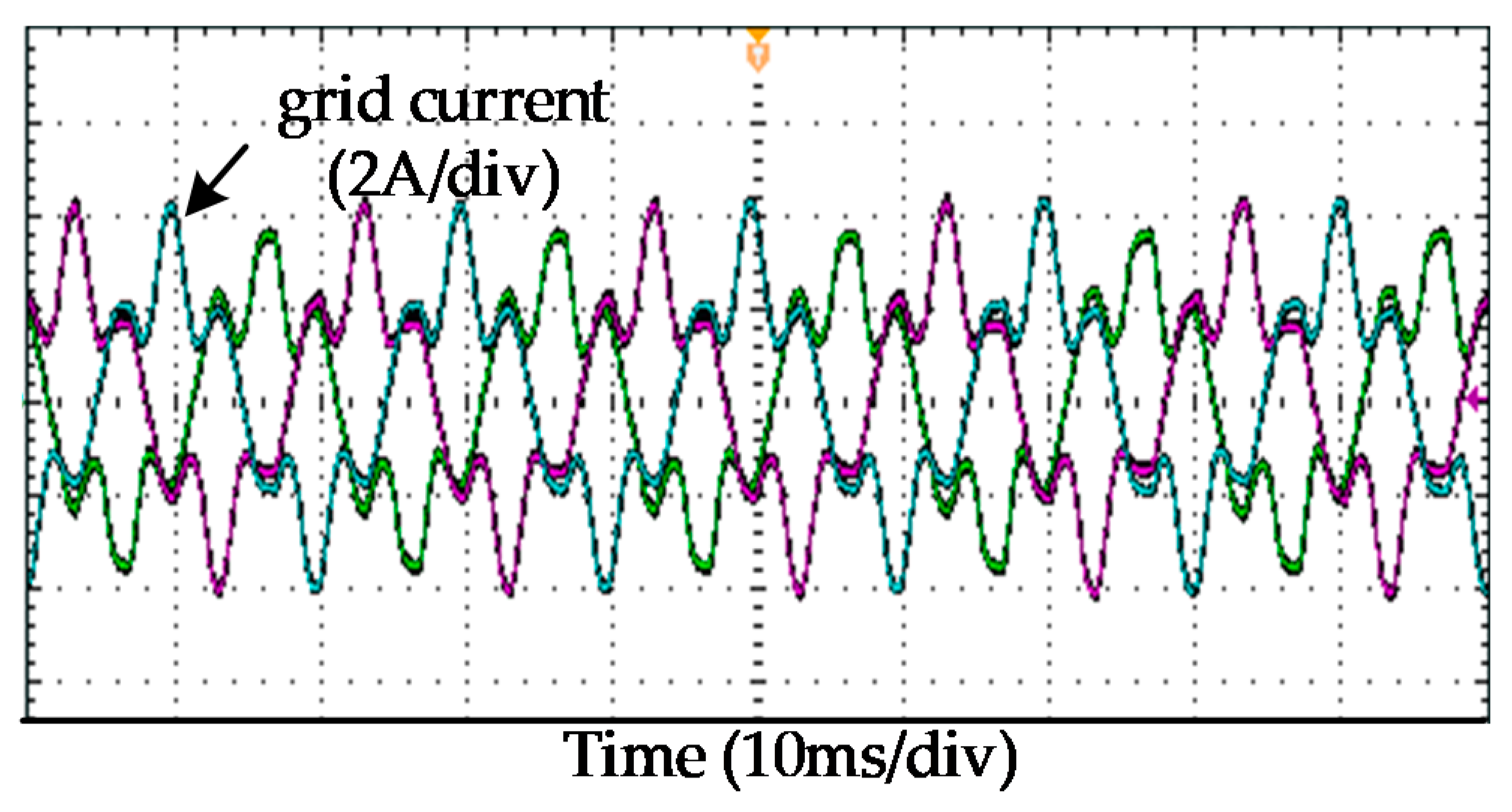 Electronics 09 00623 g025