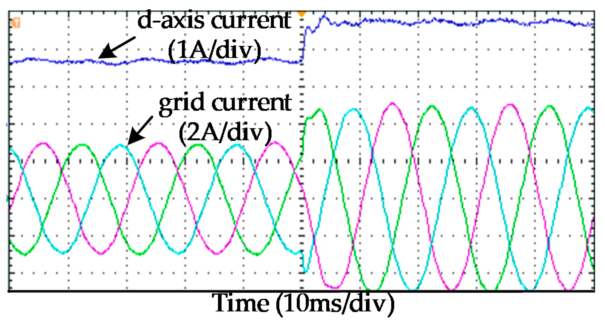 Electronics 09 00623 g028