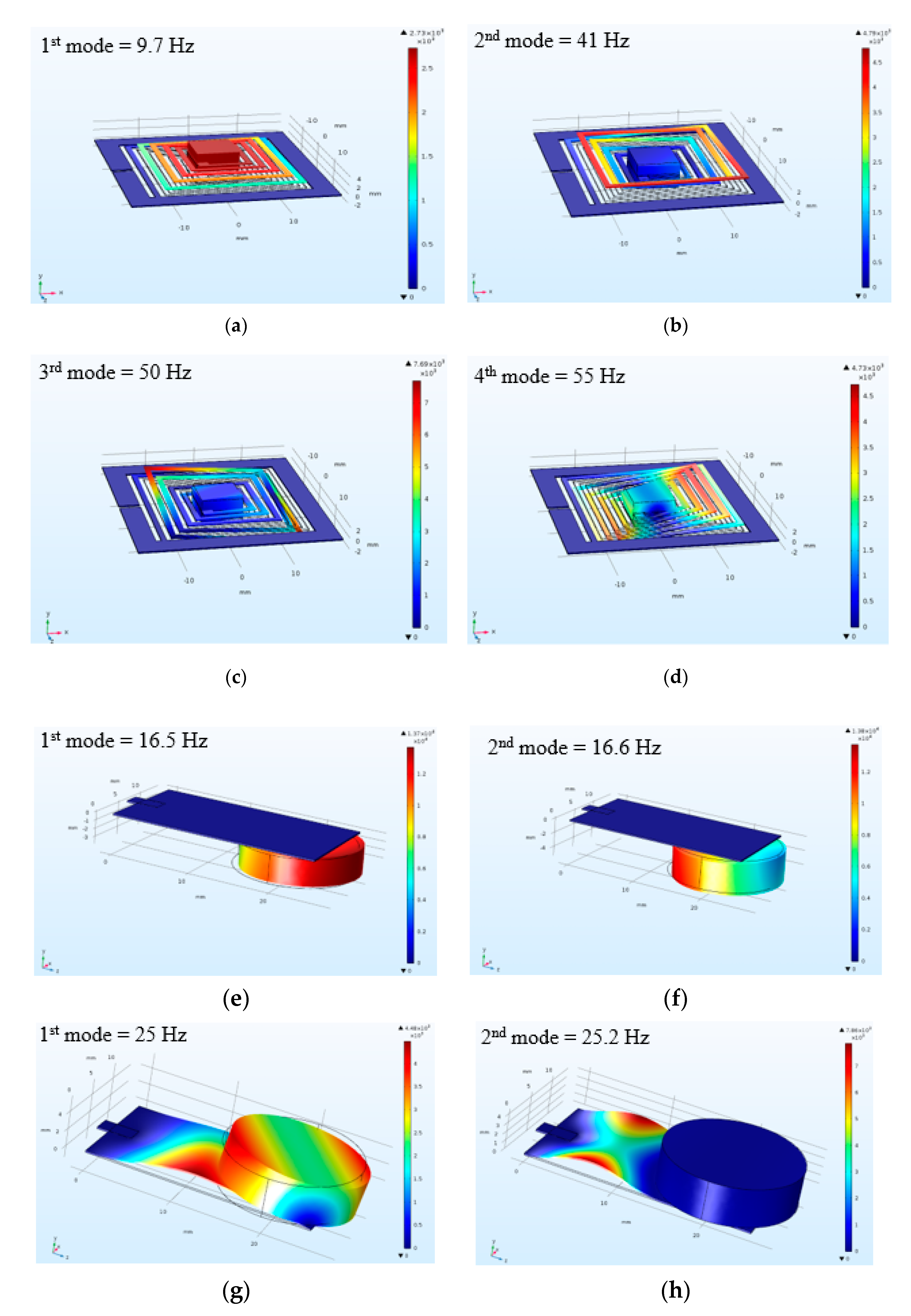 Electronics 09 00635 g002