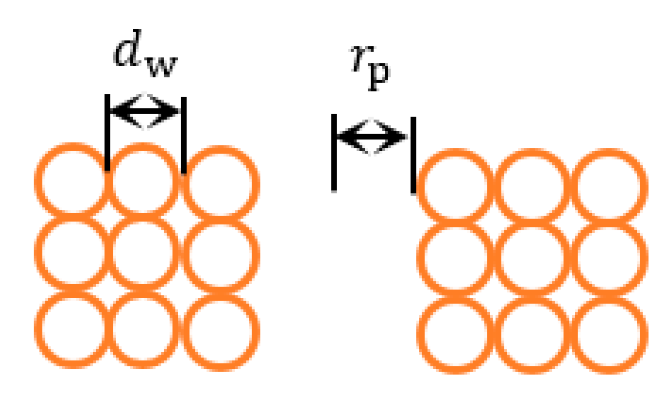 Electronics 09 00635 g004