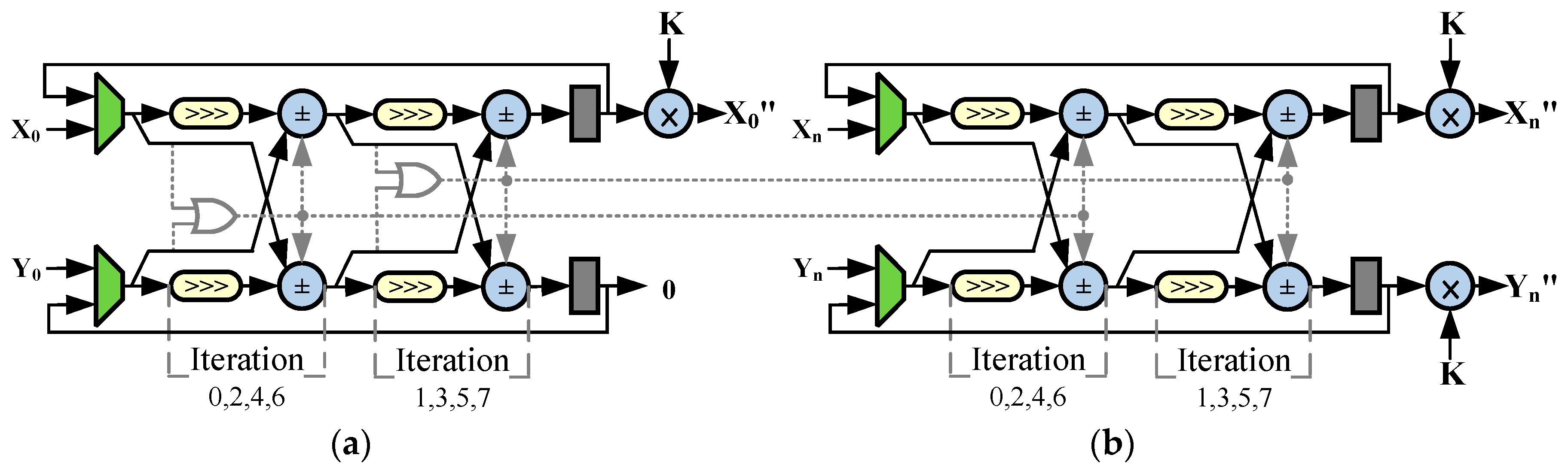 Electronics 09 00641 g014 Electronics 09 00641 g014