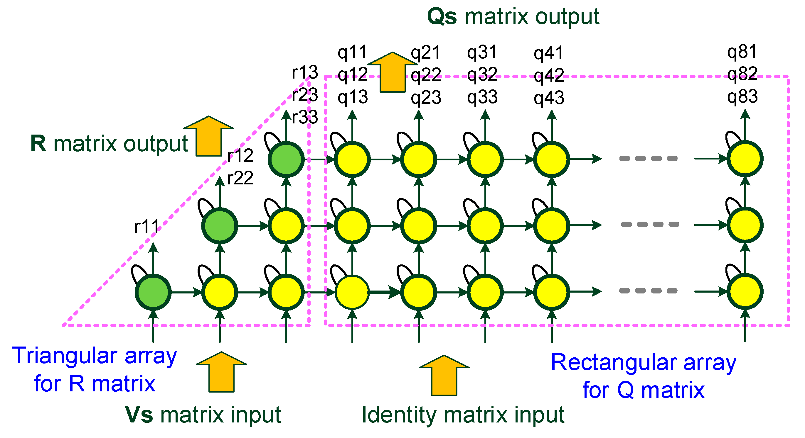 Electronics 09 00641 g015 Electronics 09 00641 g015