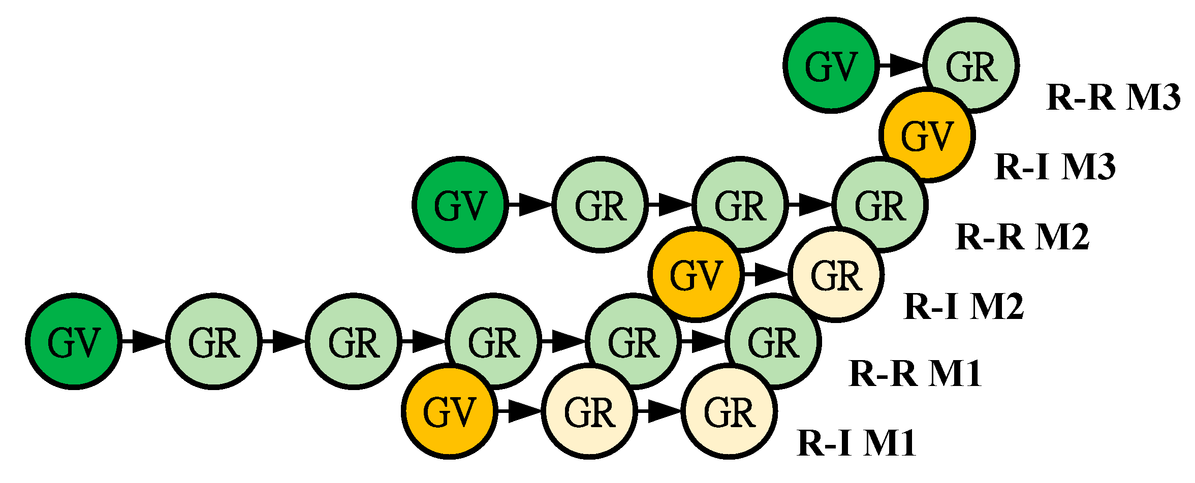 Electronics 09 00641 g016 Electronics 09 00641 g016