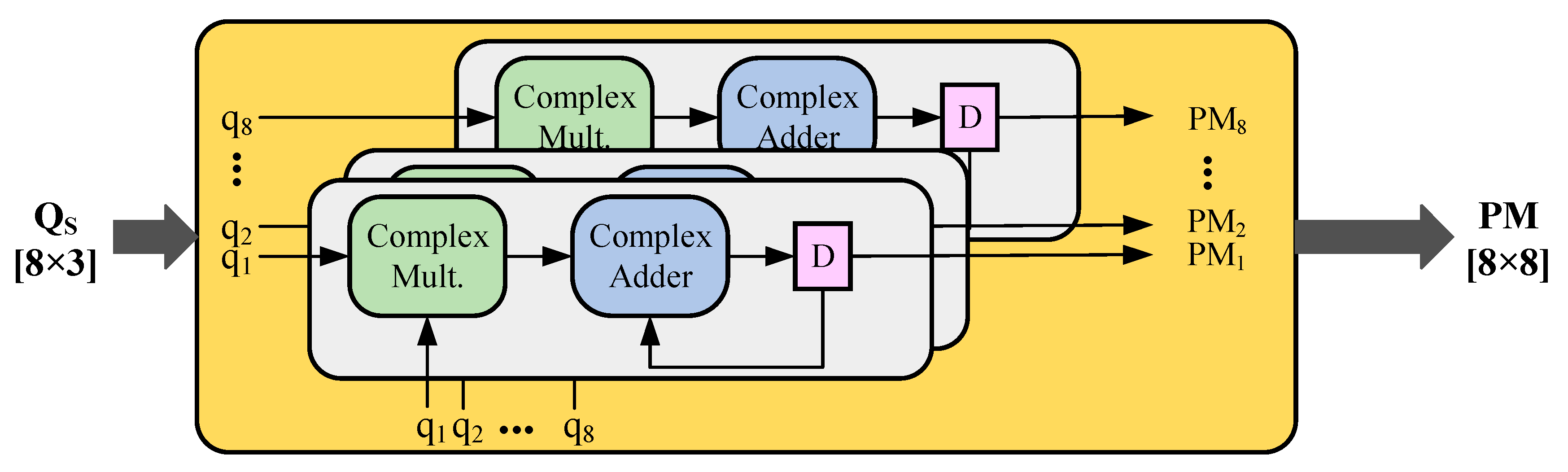 Electronics 09 00641 g017 Electronics 09 00641 g017