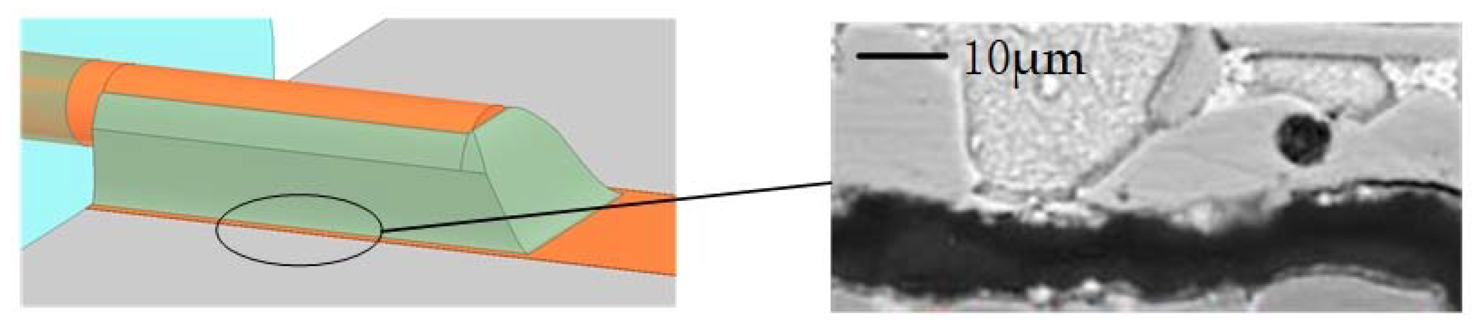 Electronics 09 00642 g002