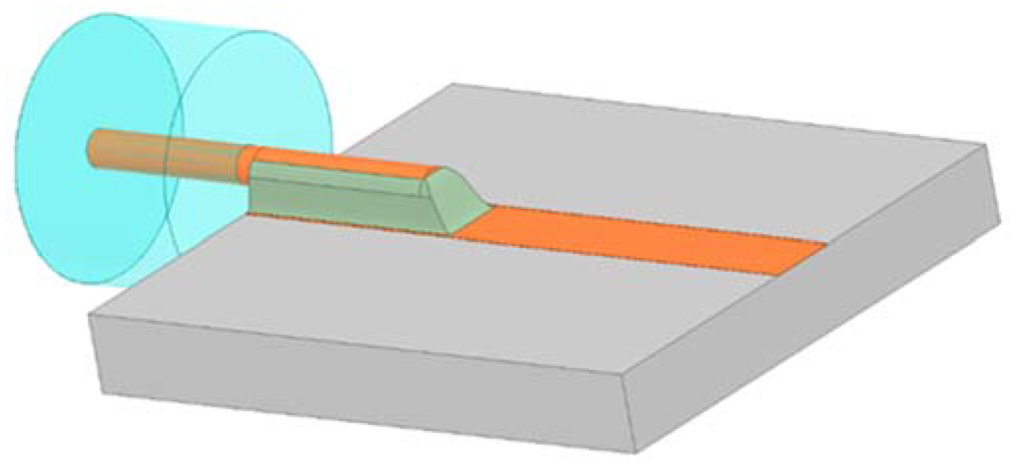 Electronics 09 00642 g005