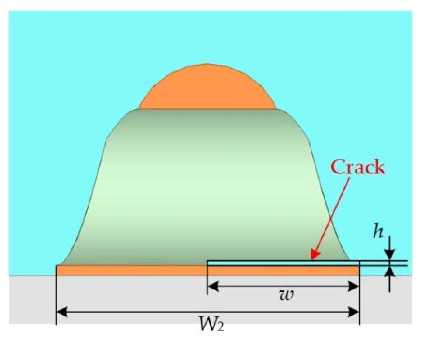 Electronics 09 00642 g006