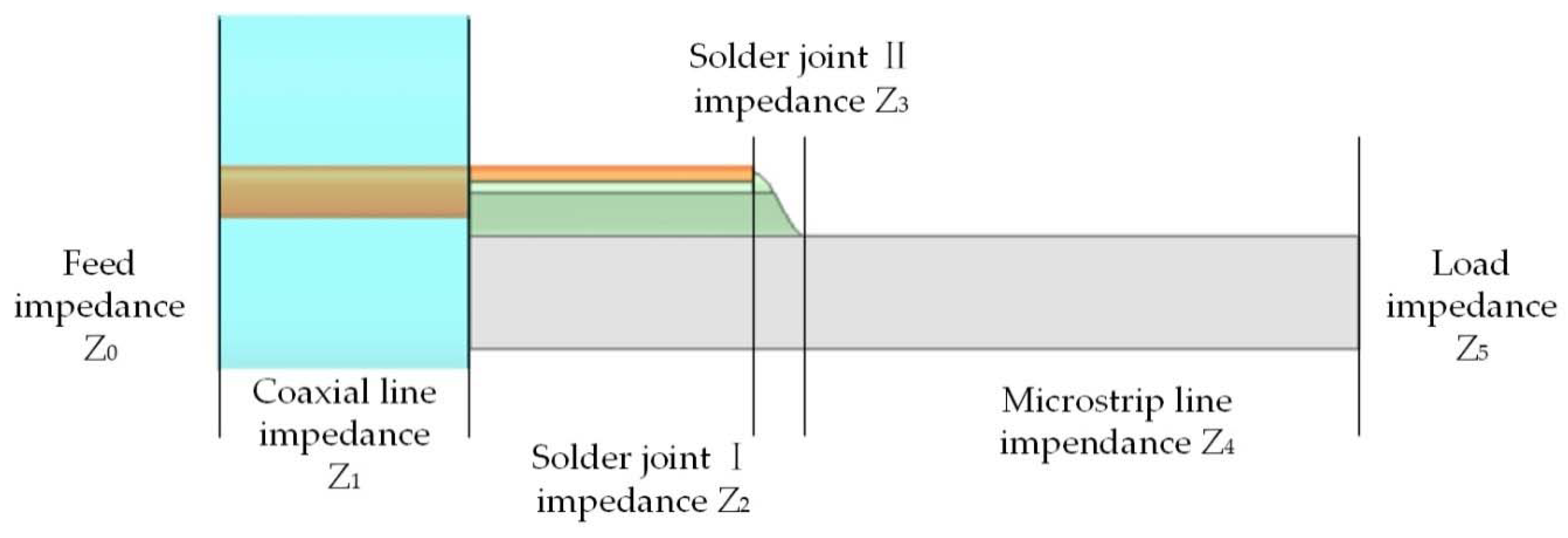 Electronics 09 00642 g007