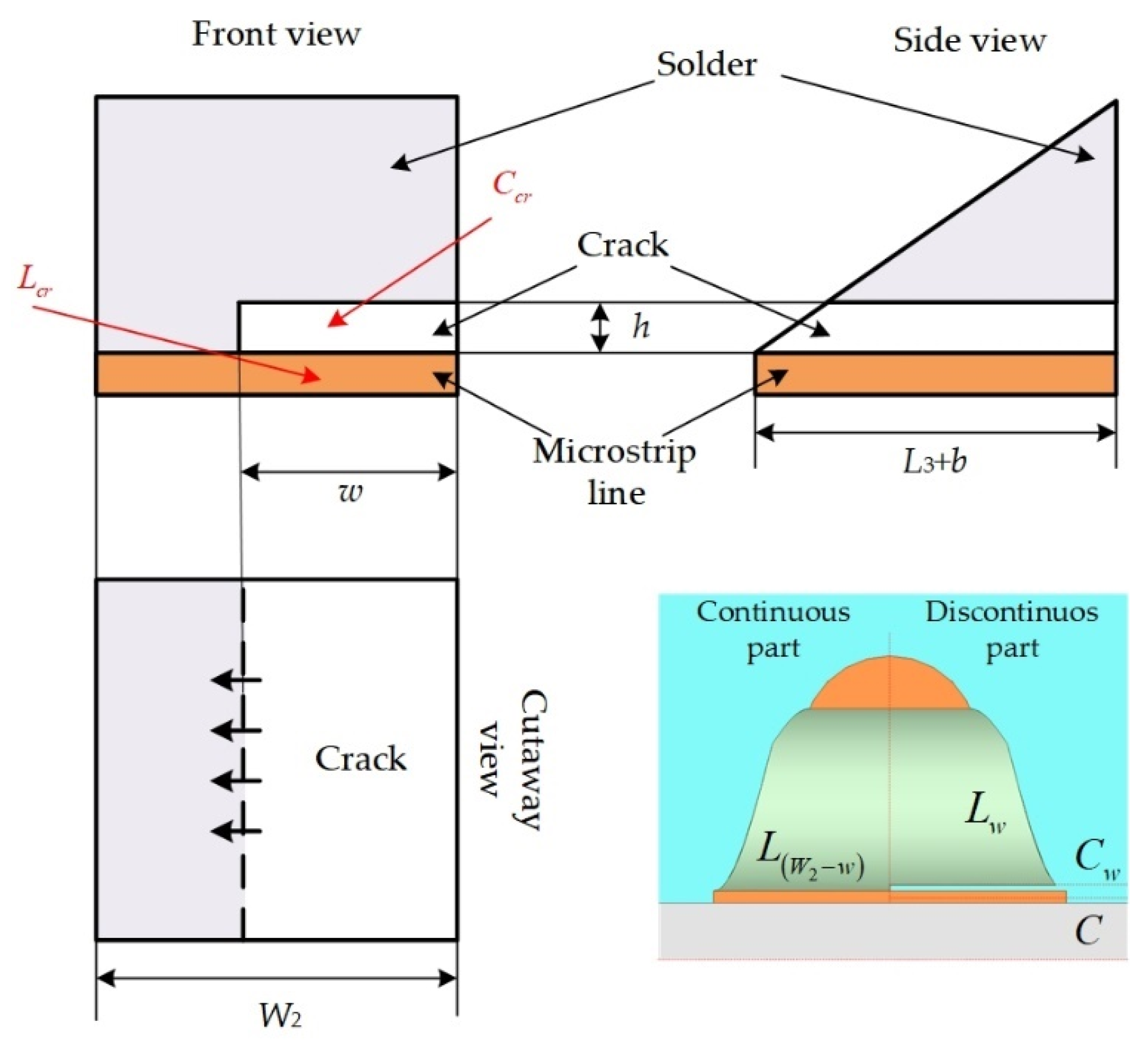 Electronics 09 00642 g008