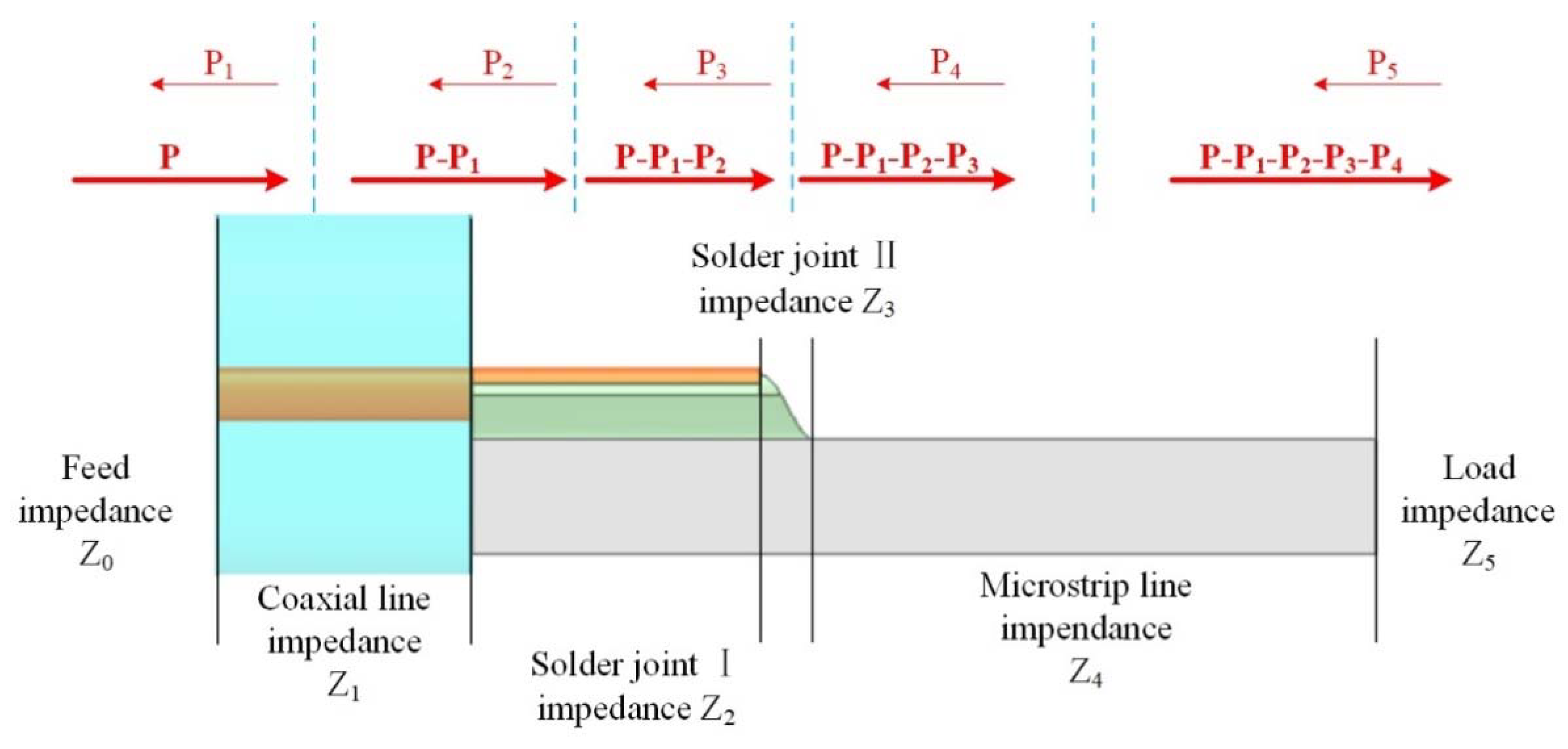 Electronics 09 00642 g010