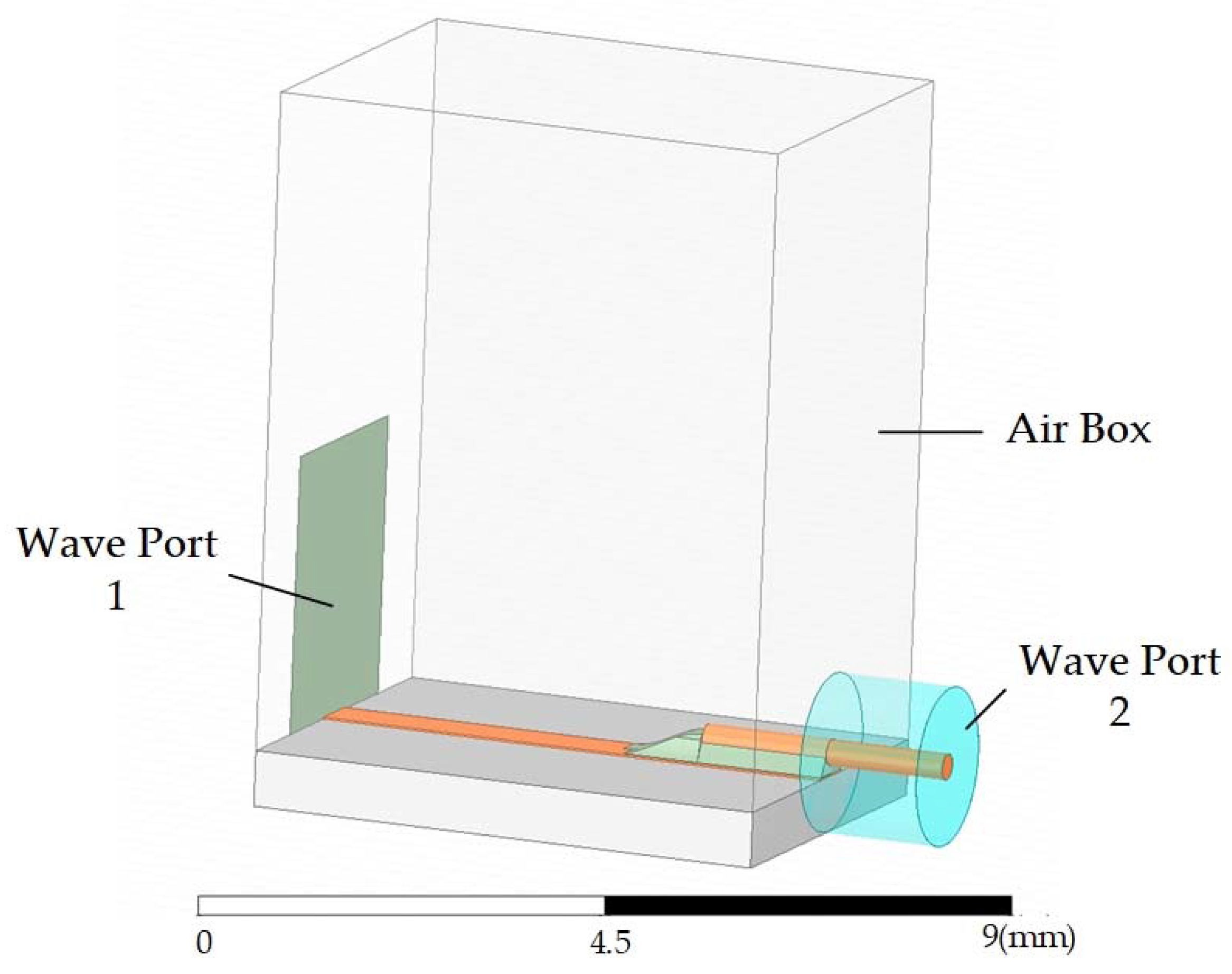 Electronics 09 00642 g011