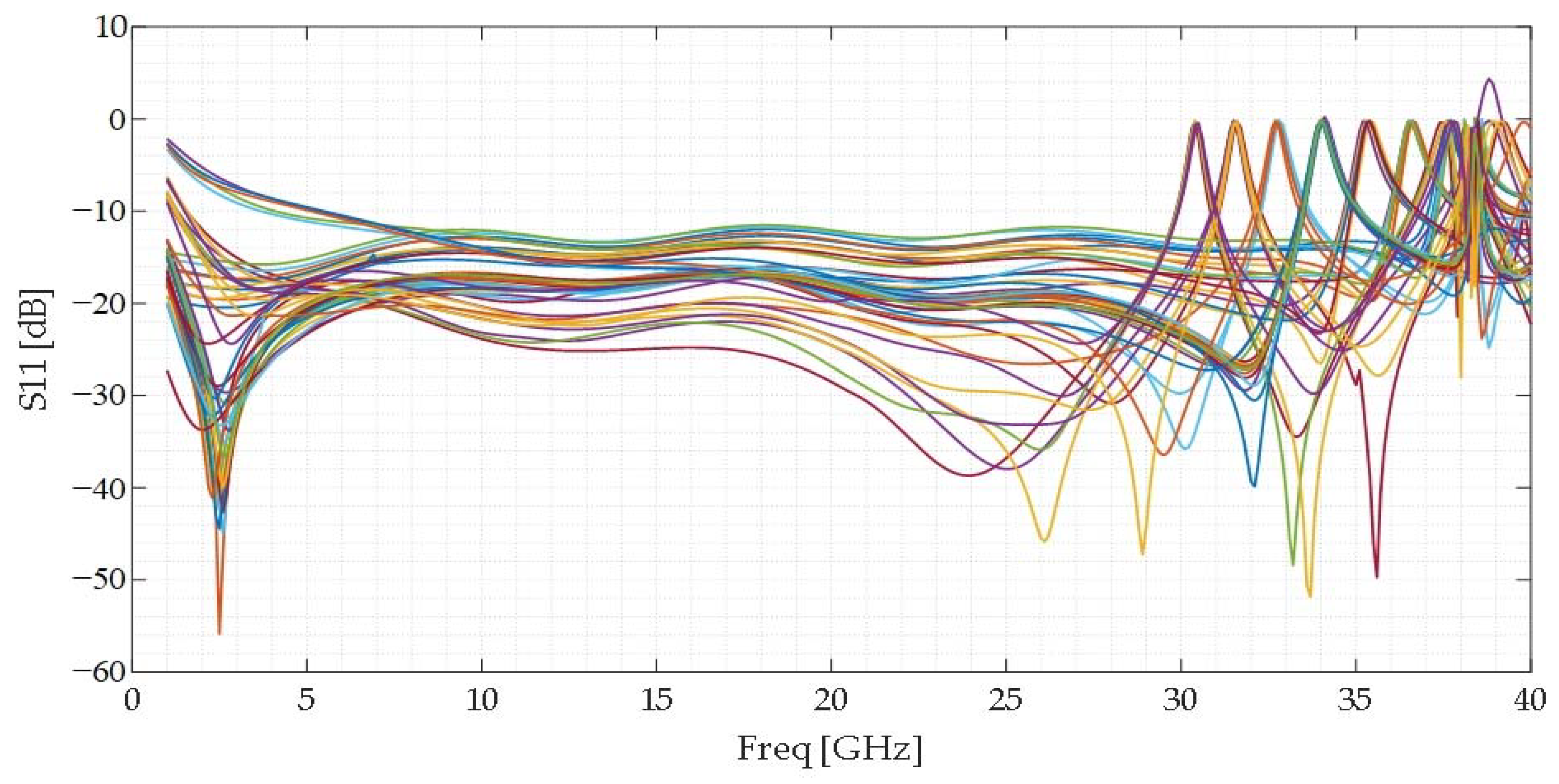 Electronics 09 00642 g012