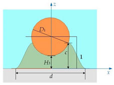 Electronics 09 00642 i001