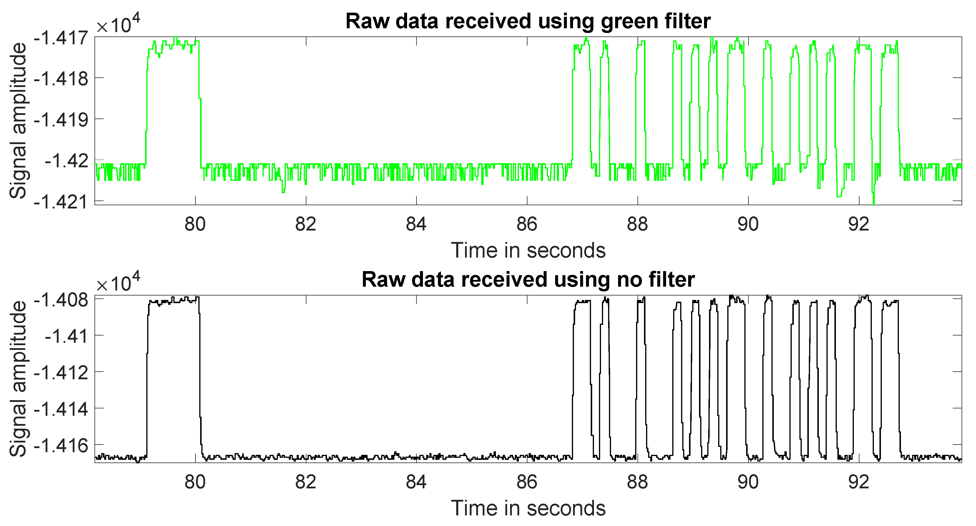 Electronics 09 00655 g006
