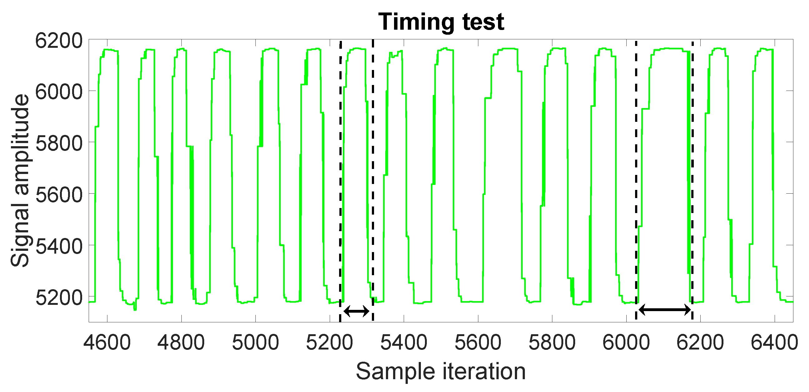 Electronics 09 00655 g008