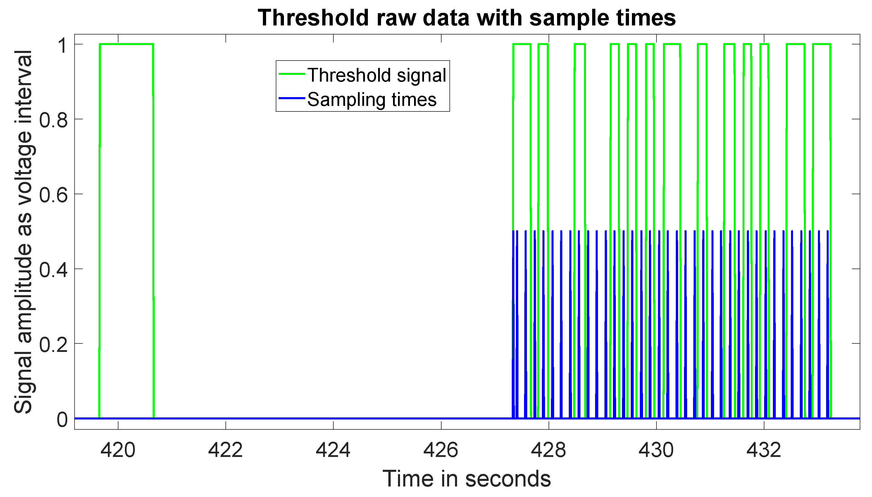 Electronics 09 00655 g011