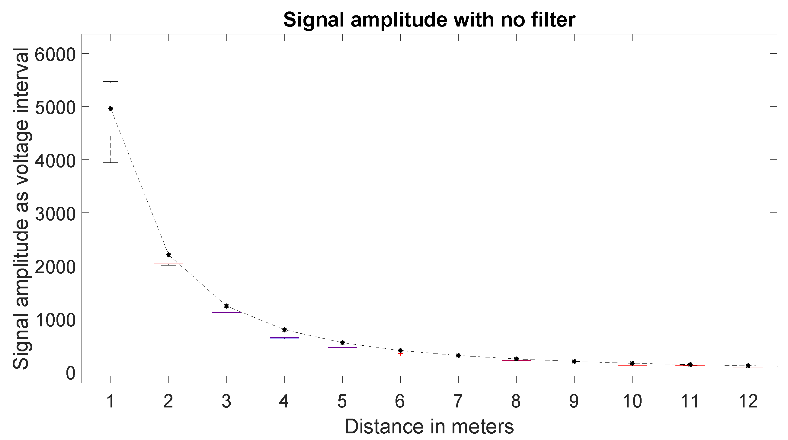 Electronics 09 00655 g013