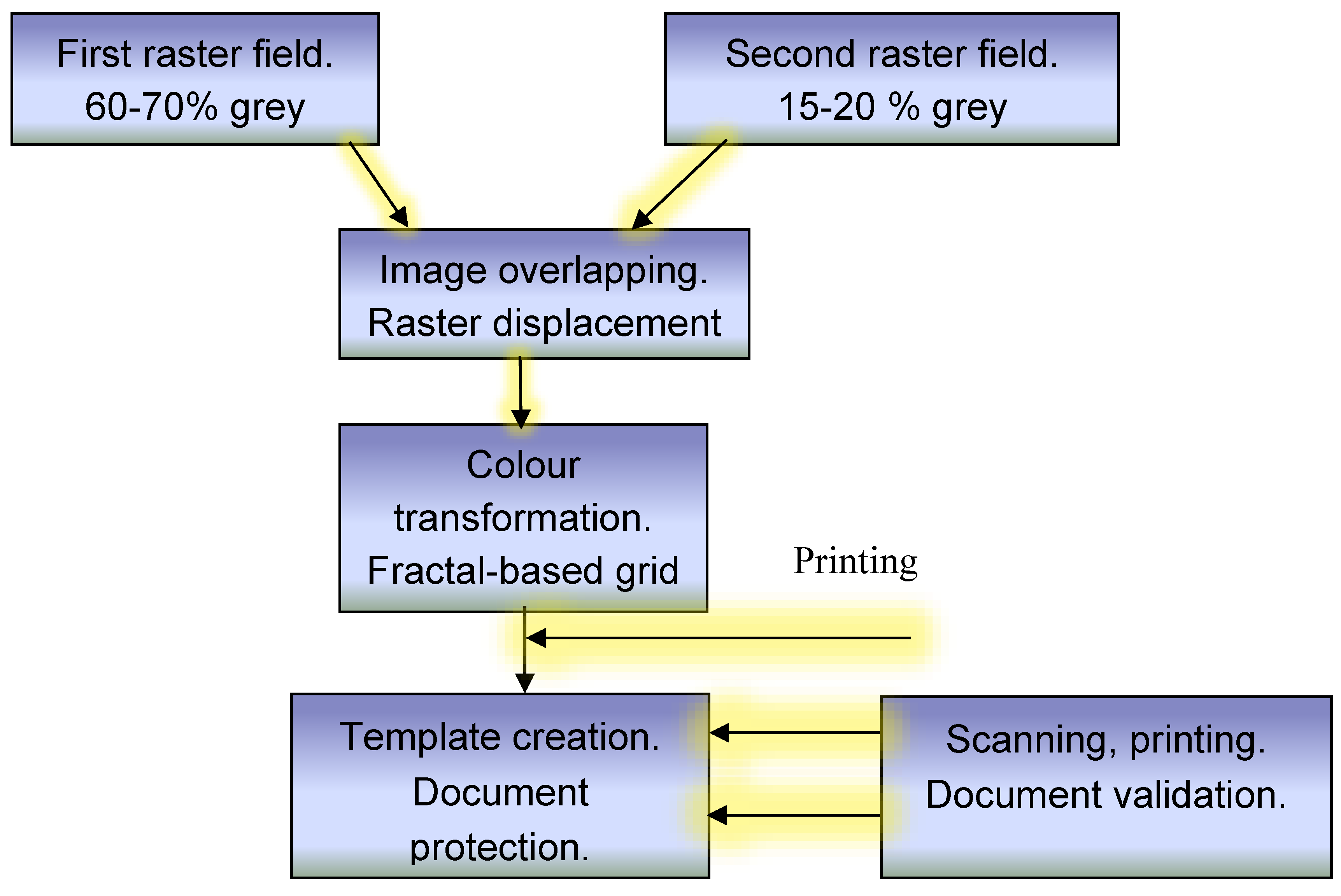 Electronics 09 00667 g003 Electronics 09 00667 g003