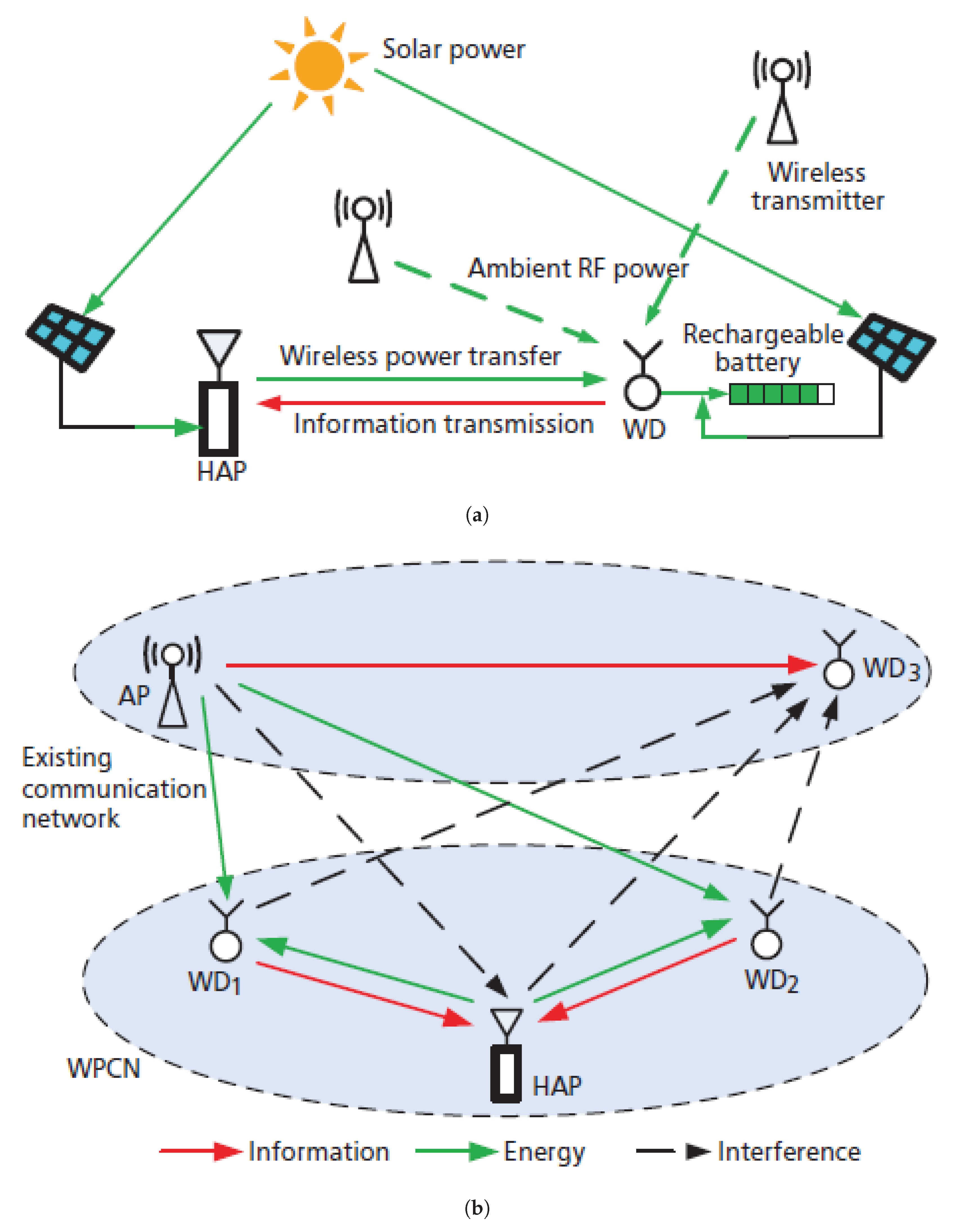 Electronics 09 00681 g004