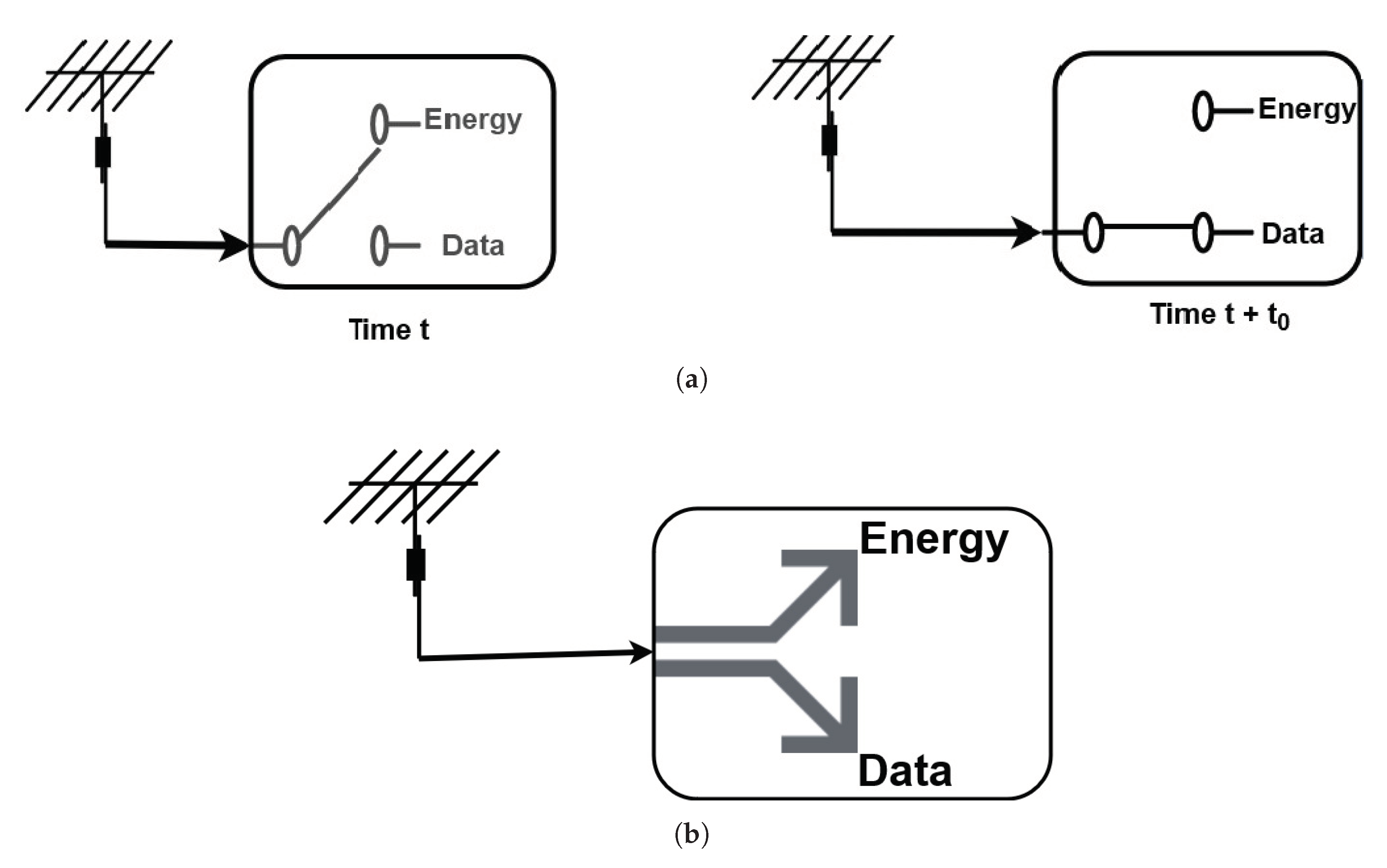 Electronics 09 00681 g006