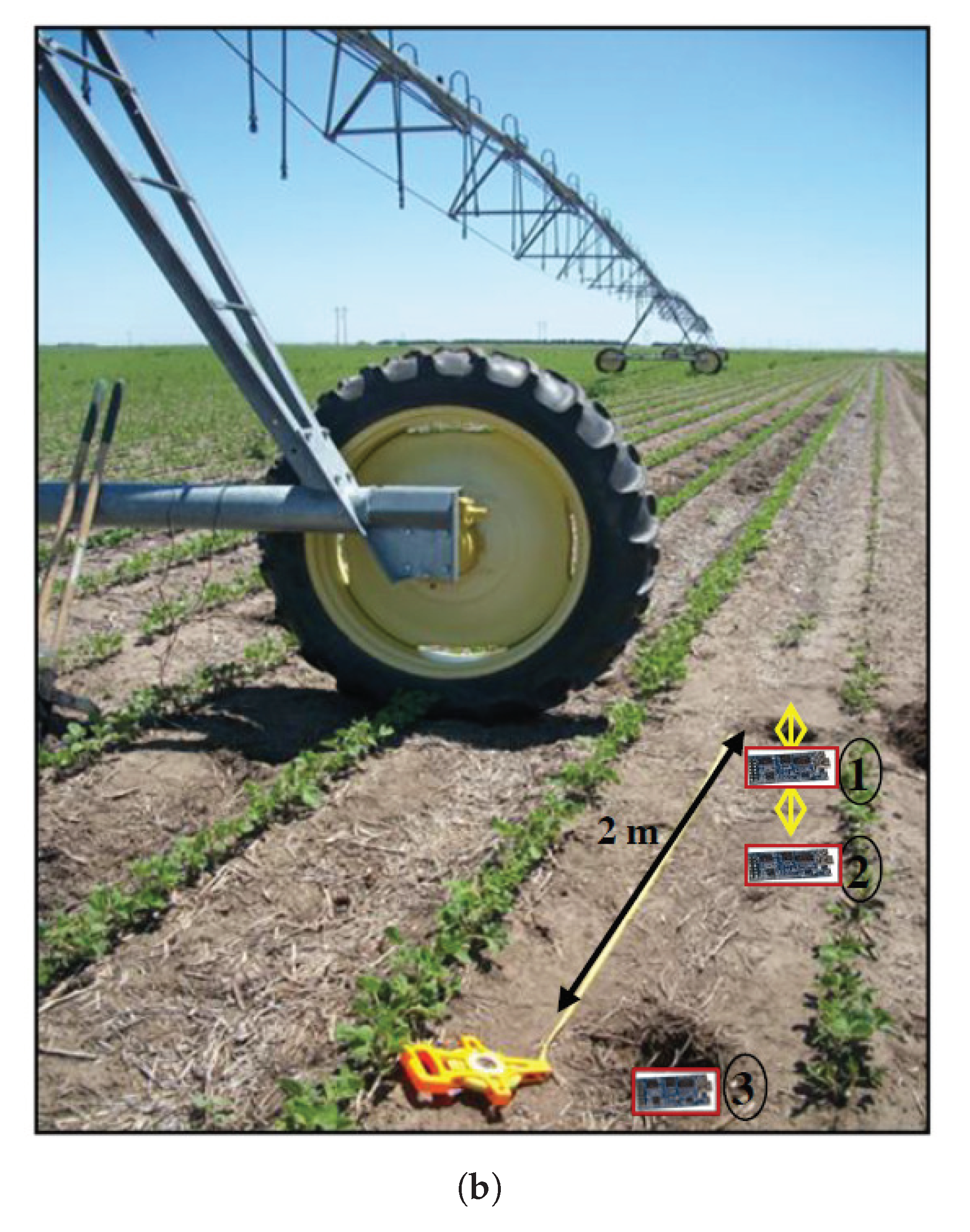 Electronics 09 00681 g007b