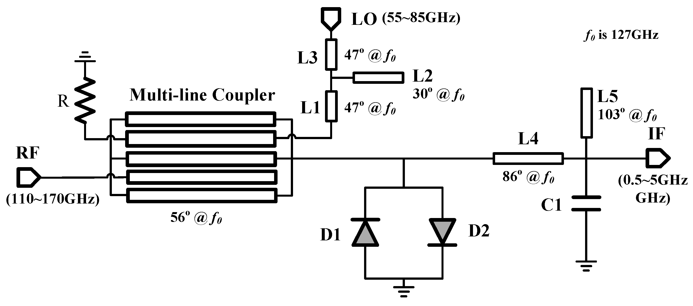 Electronics | Free Full-Text | A Compact Broadband Monolithic Sub-Harmonic  Mixer Using Multi-Line Coupler