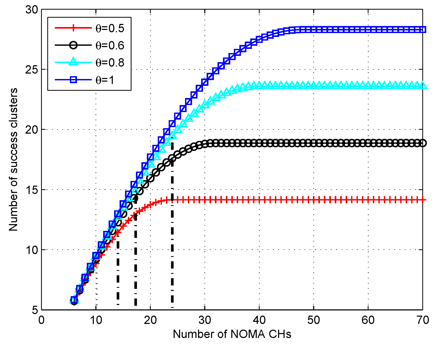 Electronics 09 00705 g002 Electronics 09 00705 g002