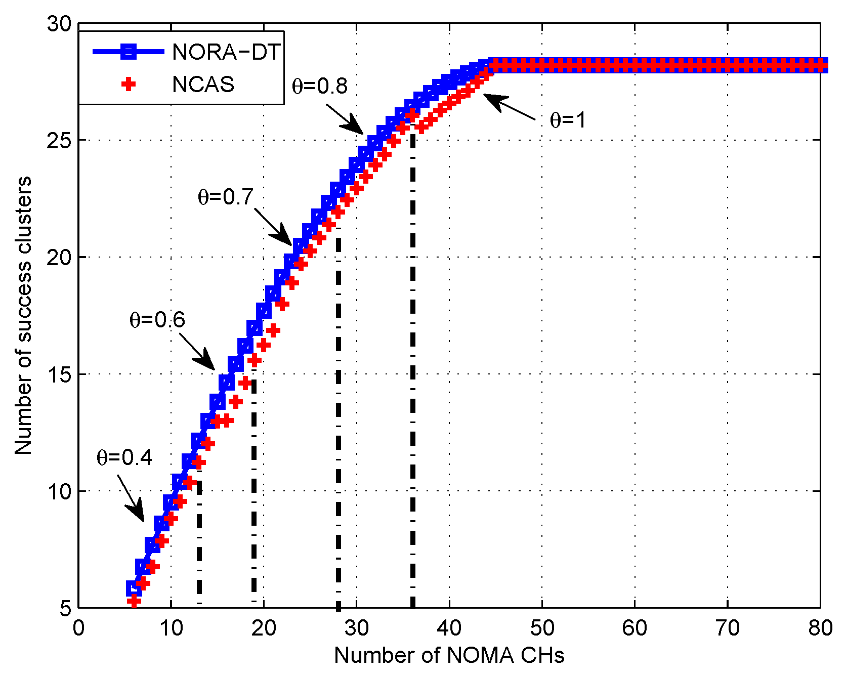 Electronics 09 00705 g004 Electronics 09 00705 g004
