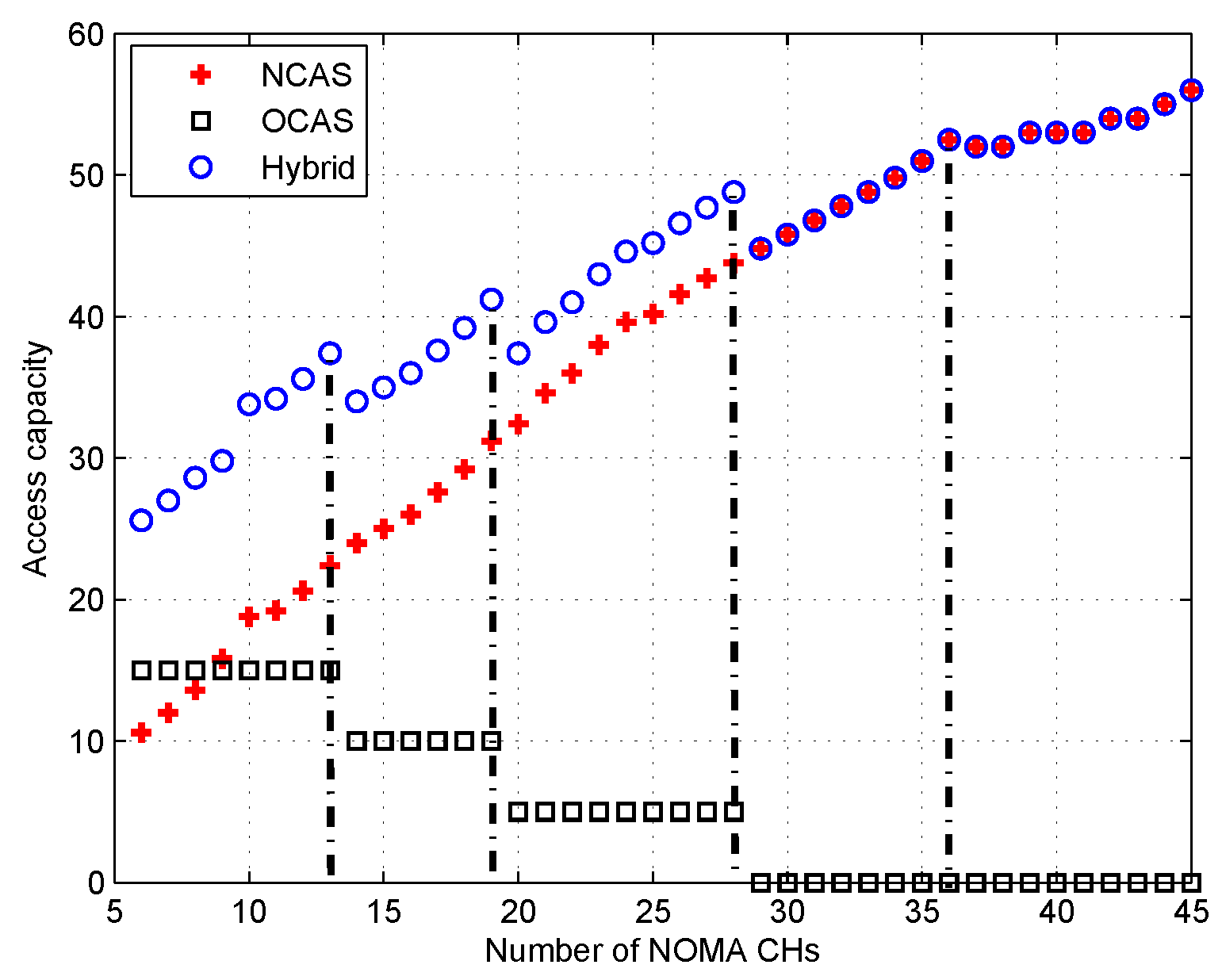 Electronics 09 00705 g005 Electronics 09 00705 g005