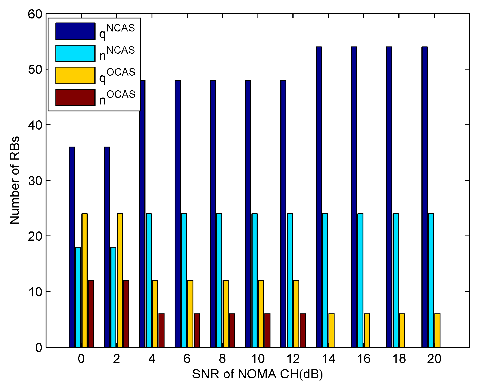 Electronics 09 00705 g008 Electronics 09 00705 g008