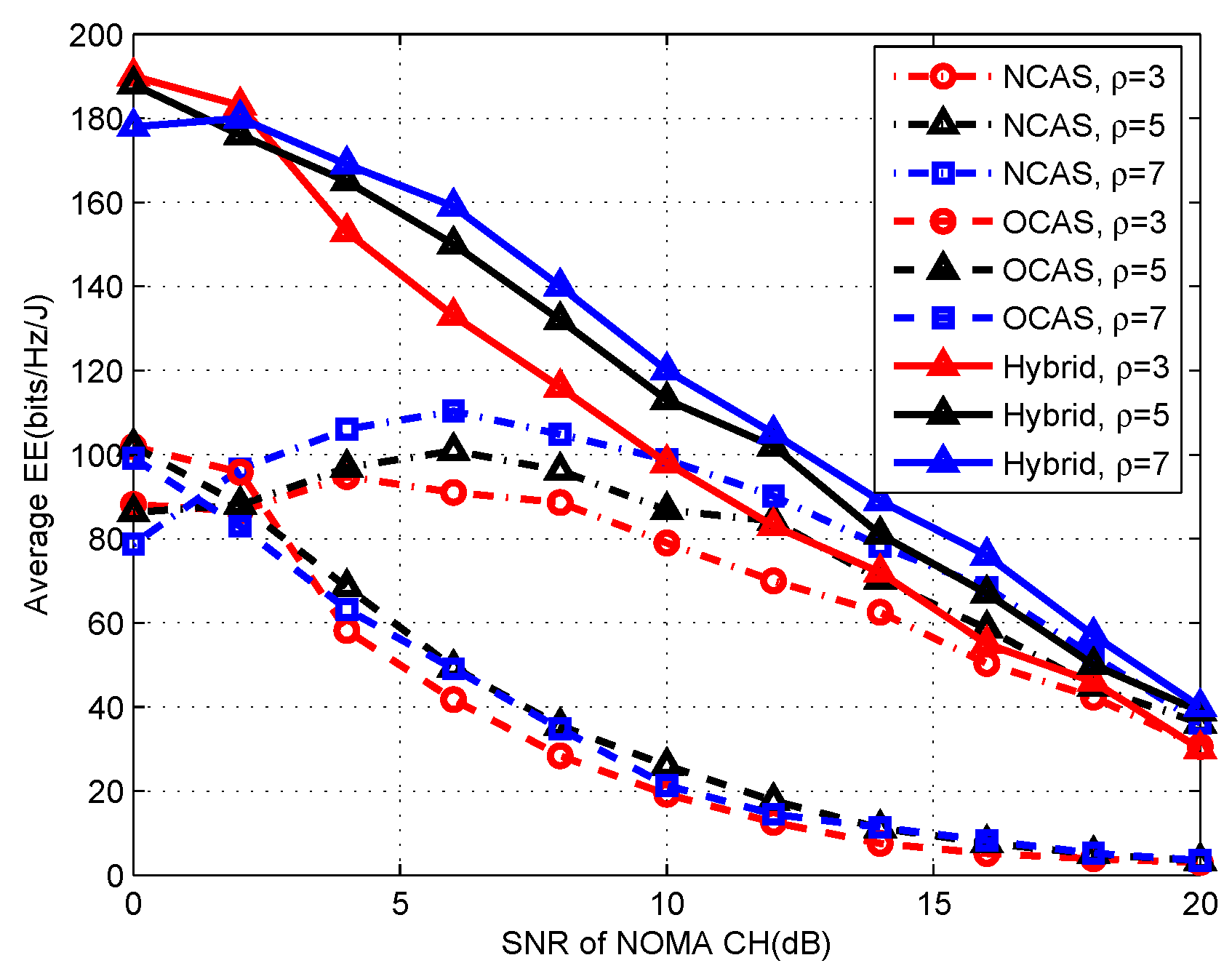 Electronics 09 00705 g009 Electronics 09 00705 g009