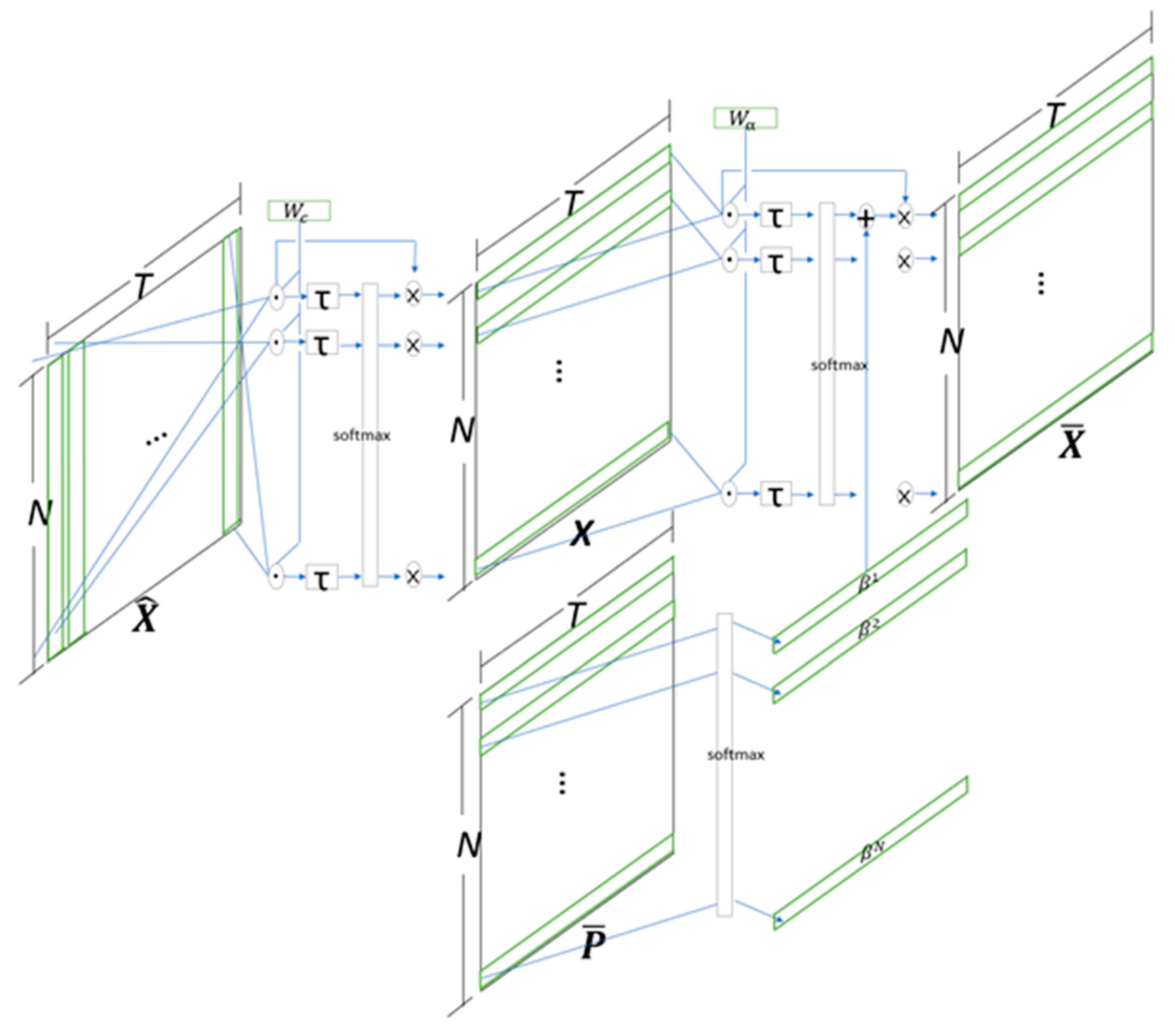 Electronics 09 00713 g002 Electronics 09 00713 g002