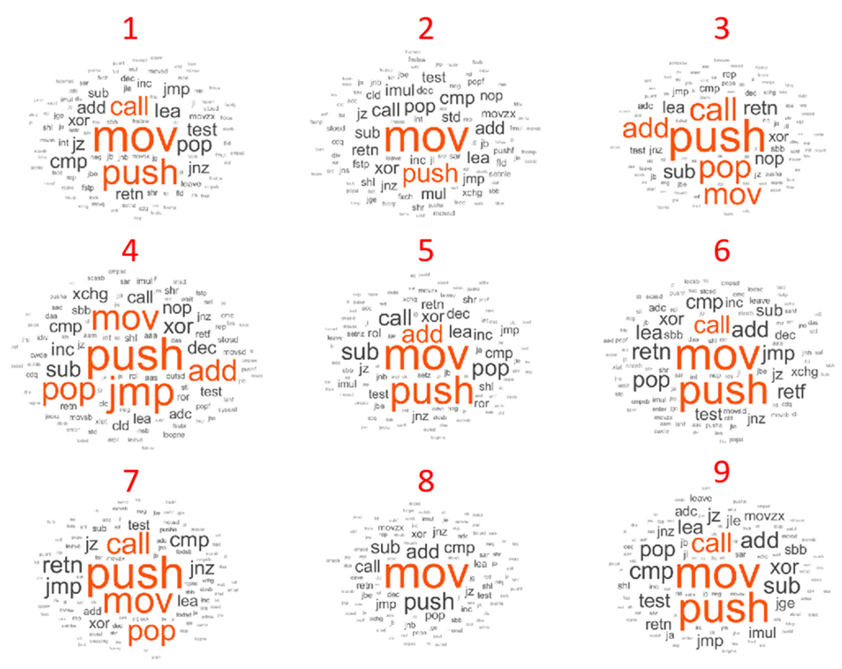 Electronics 09 00721 g003 Electronics 09 00721 g003