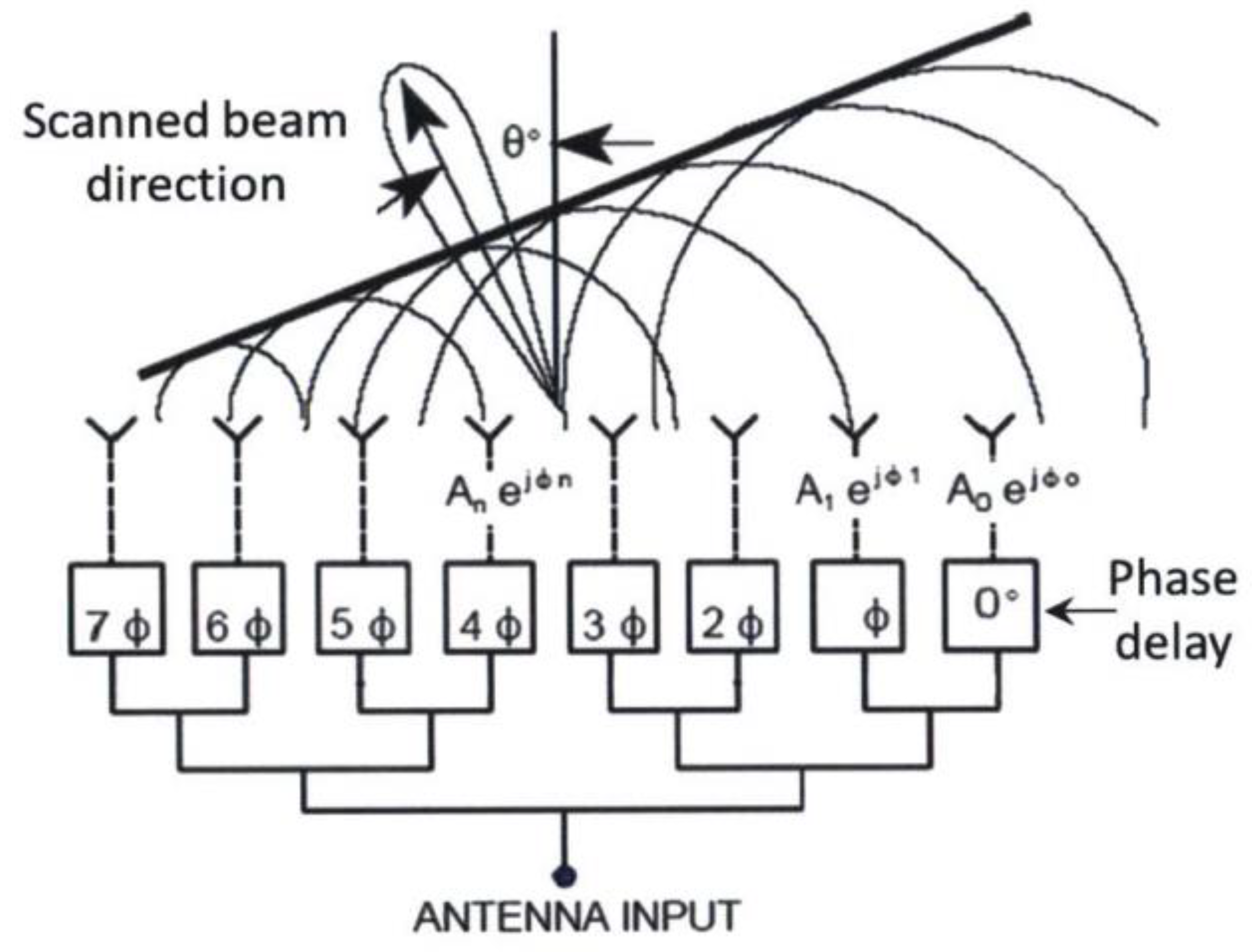 Electronics 09 00741 g011