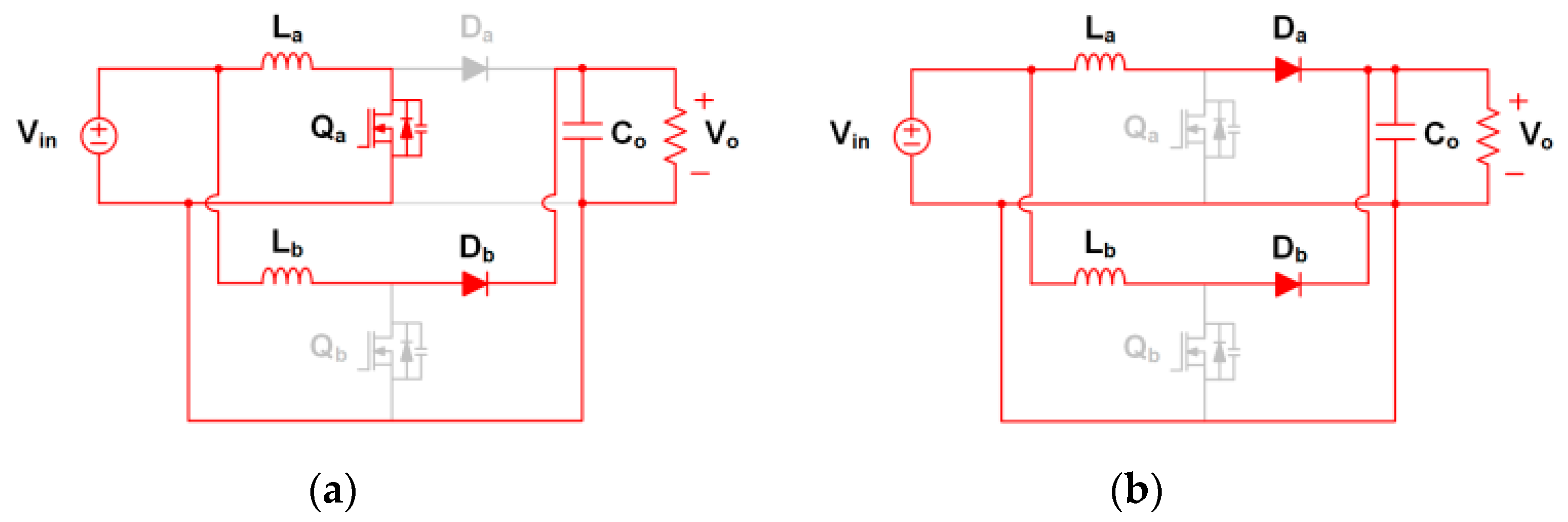 Electronics 09 00771 g005 Electronics 09 00771 g005