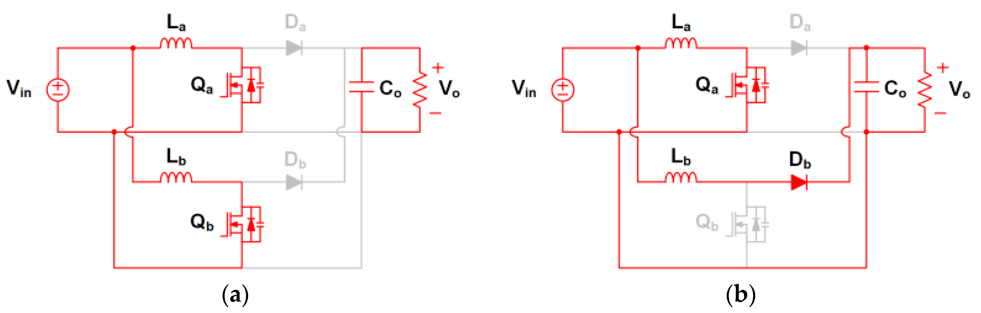 Electronics 09 00771 g006 Electronics 09 00771 g006