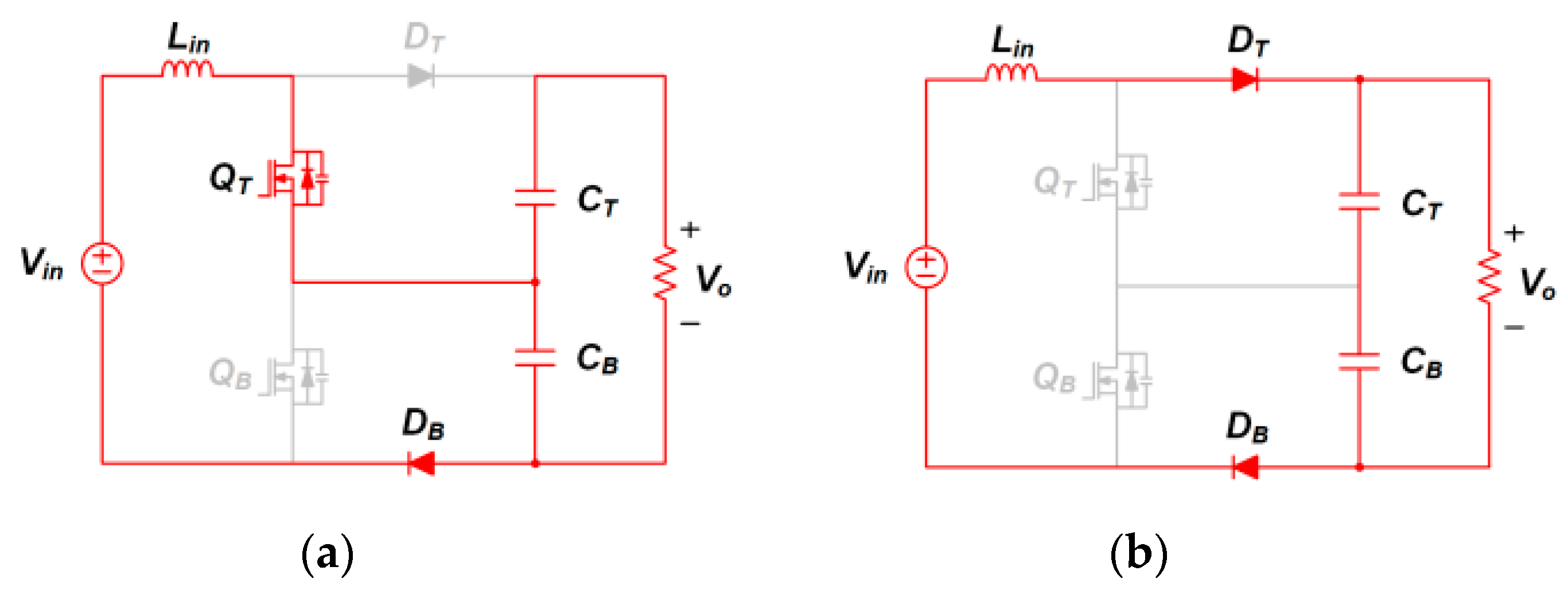 Electronics 09 00771 g008 Electronics 09 00771 g008