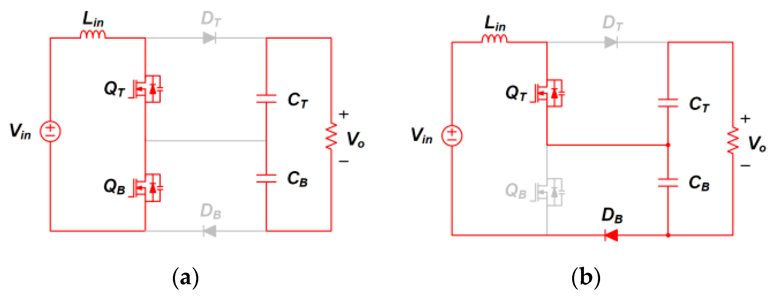 Electronics 09 00771 g009 Electronics 09 00771 g009