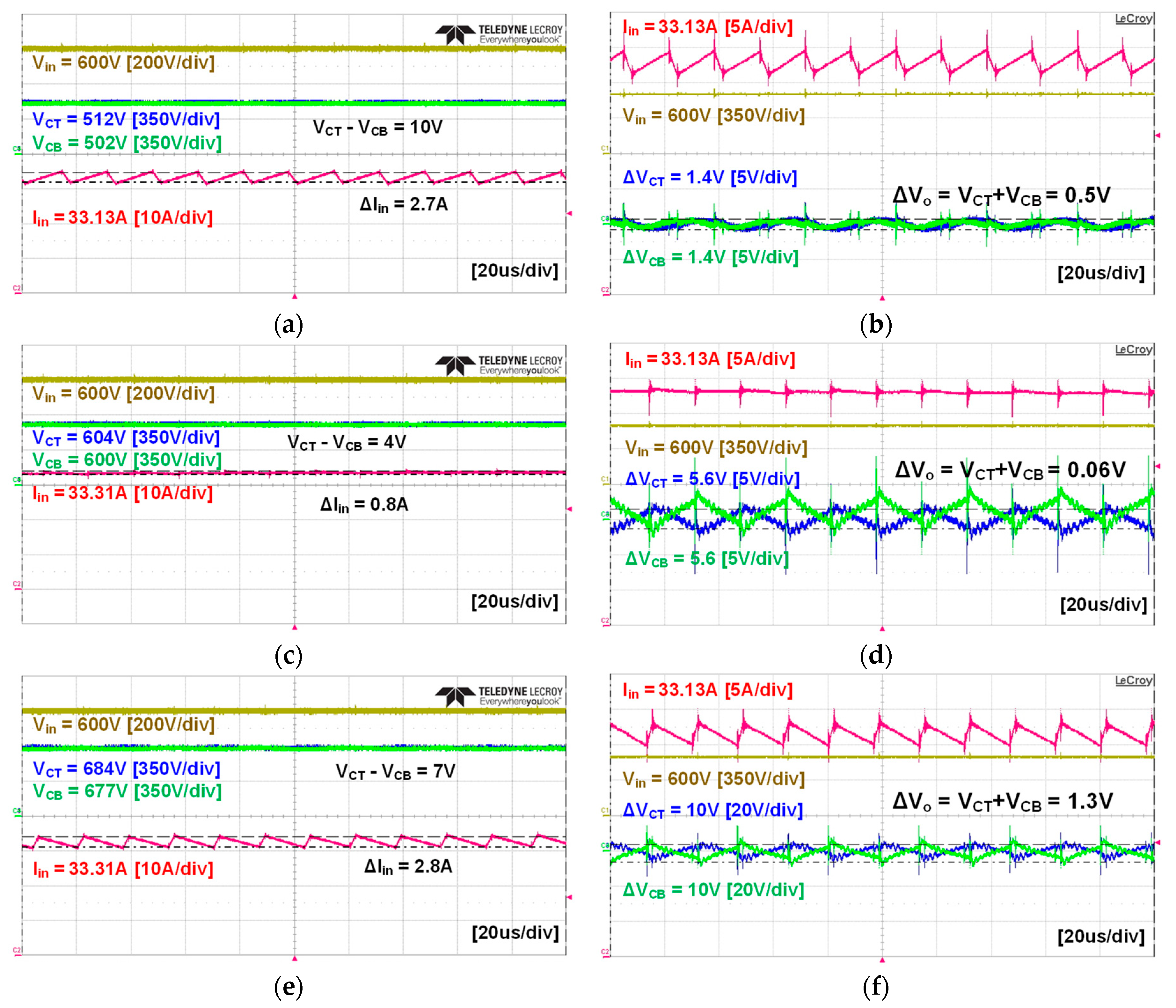 Electronics 09 00771 g018 Electronics 09 00771 g018