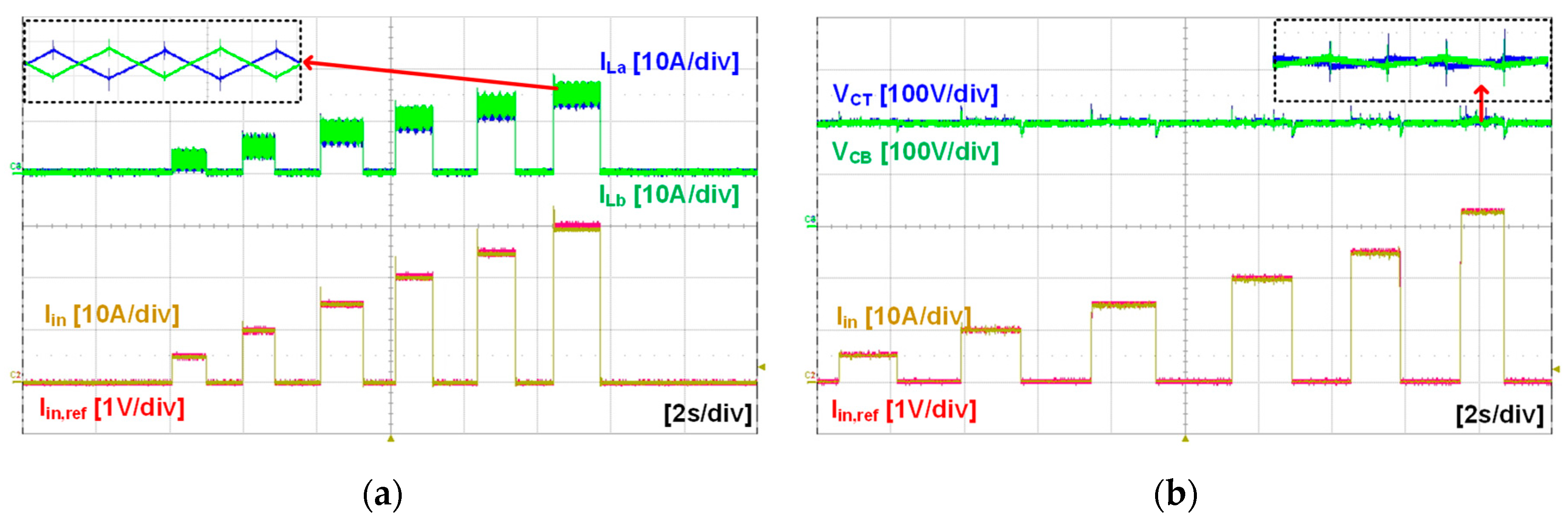 Electronics 09 00771 g019 Electronics 09 00771 g019