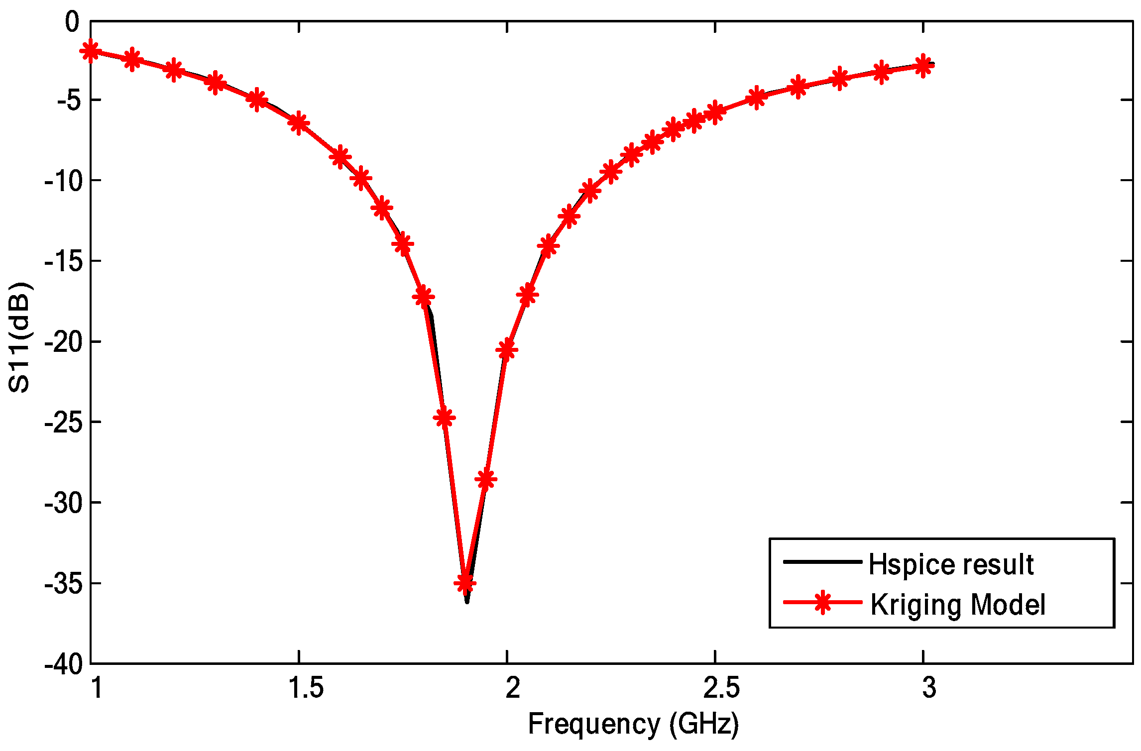 Electronics 09 00787 g002 Electronics 09 00787 g002