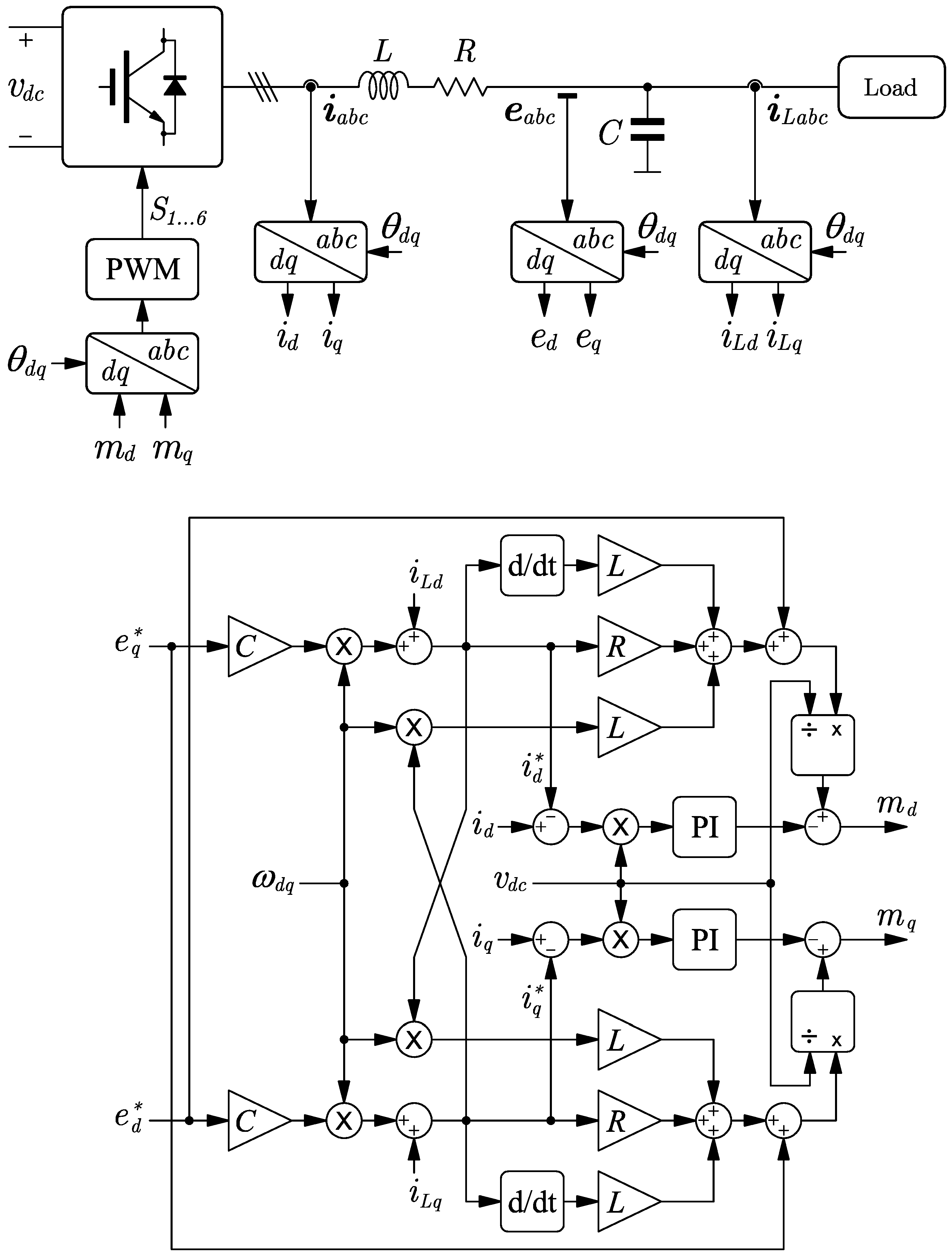 Electronics 09 00847 g003 Electronics 09 00847 g003