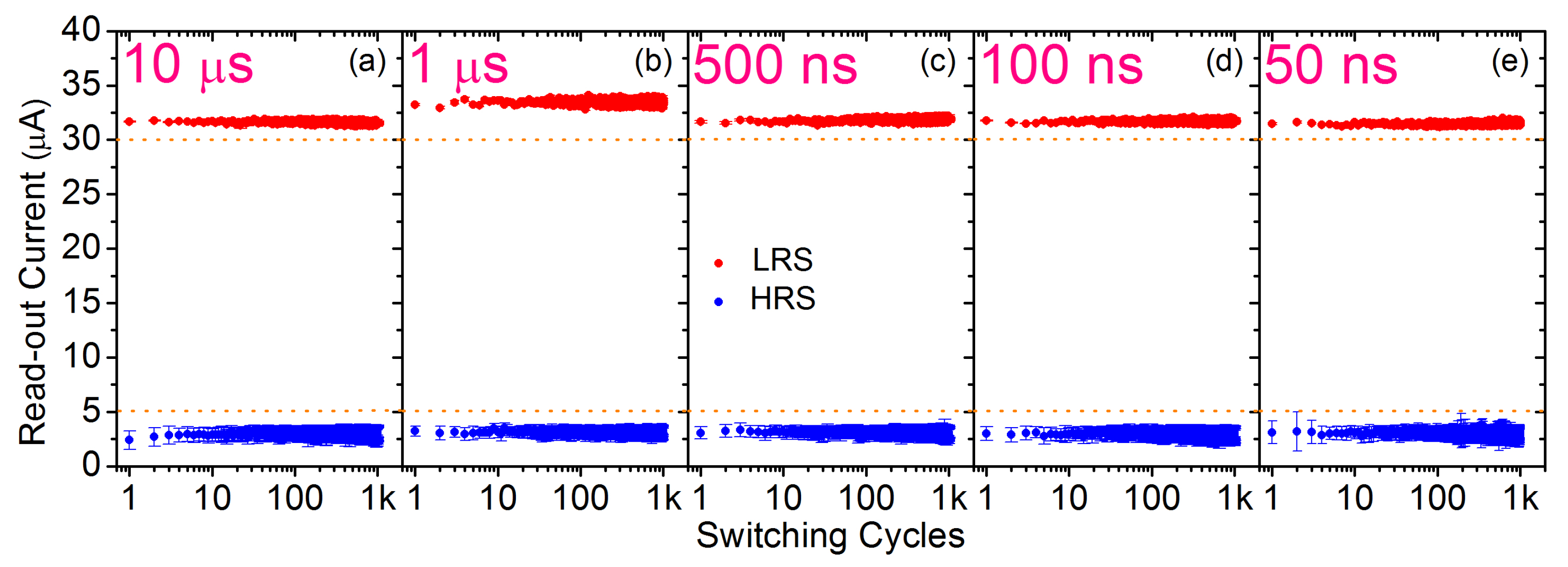 Electronics 09 00864 g006 Electronics 09 00864 g006