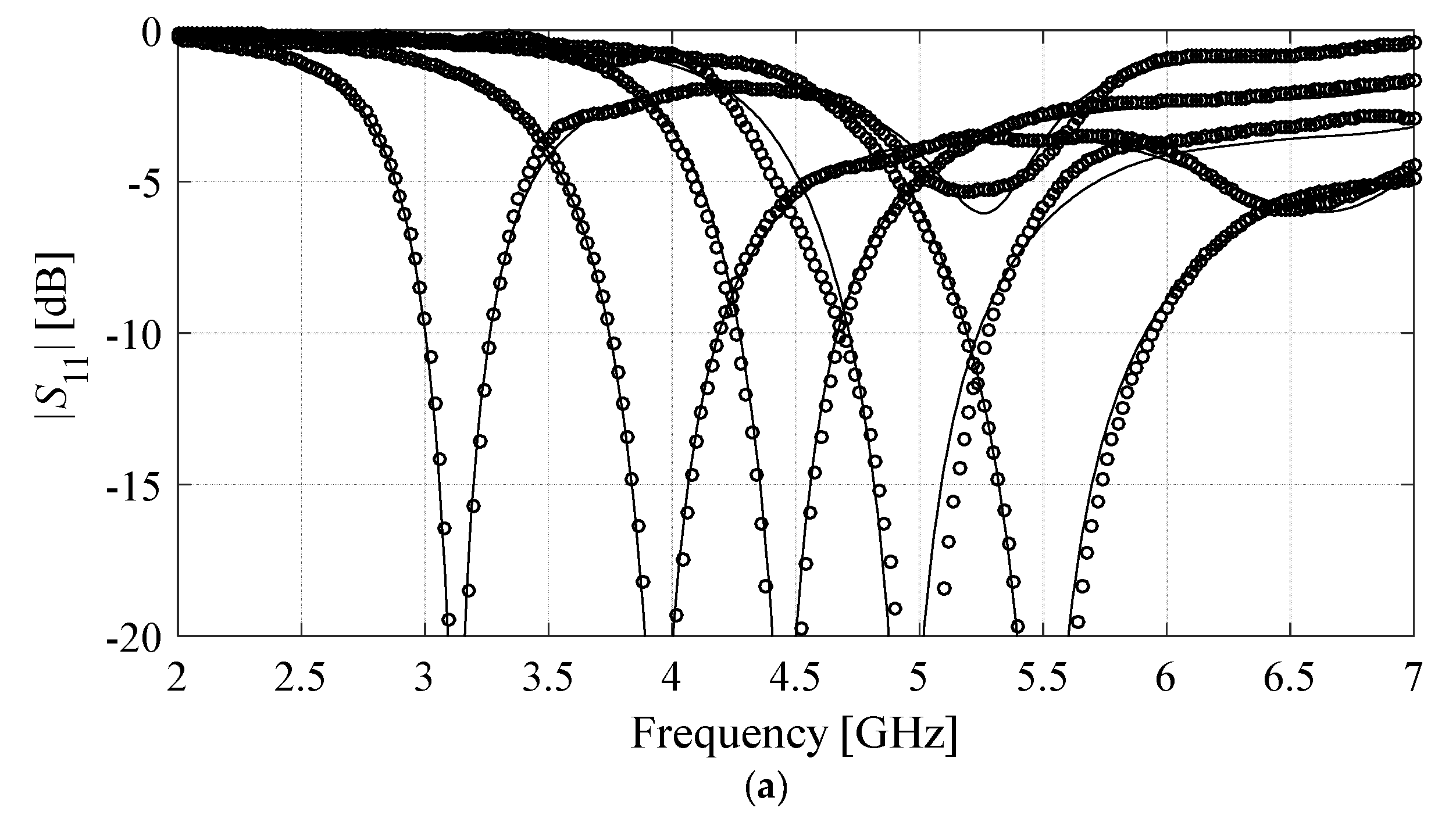 Electronics 09 00877 g009a