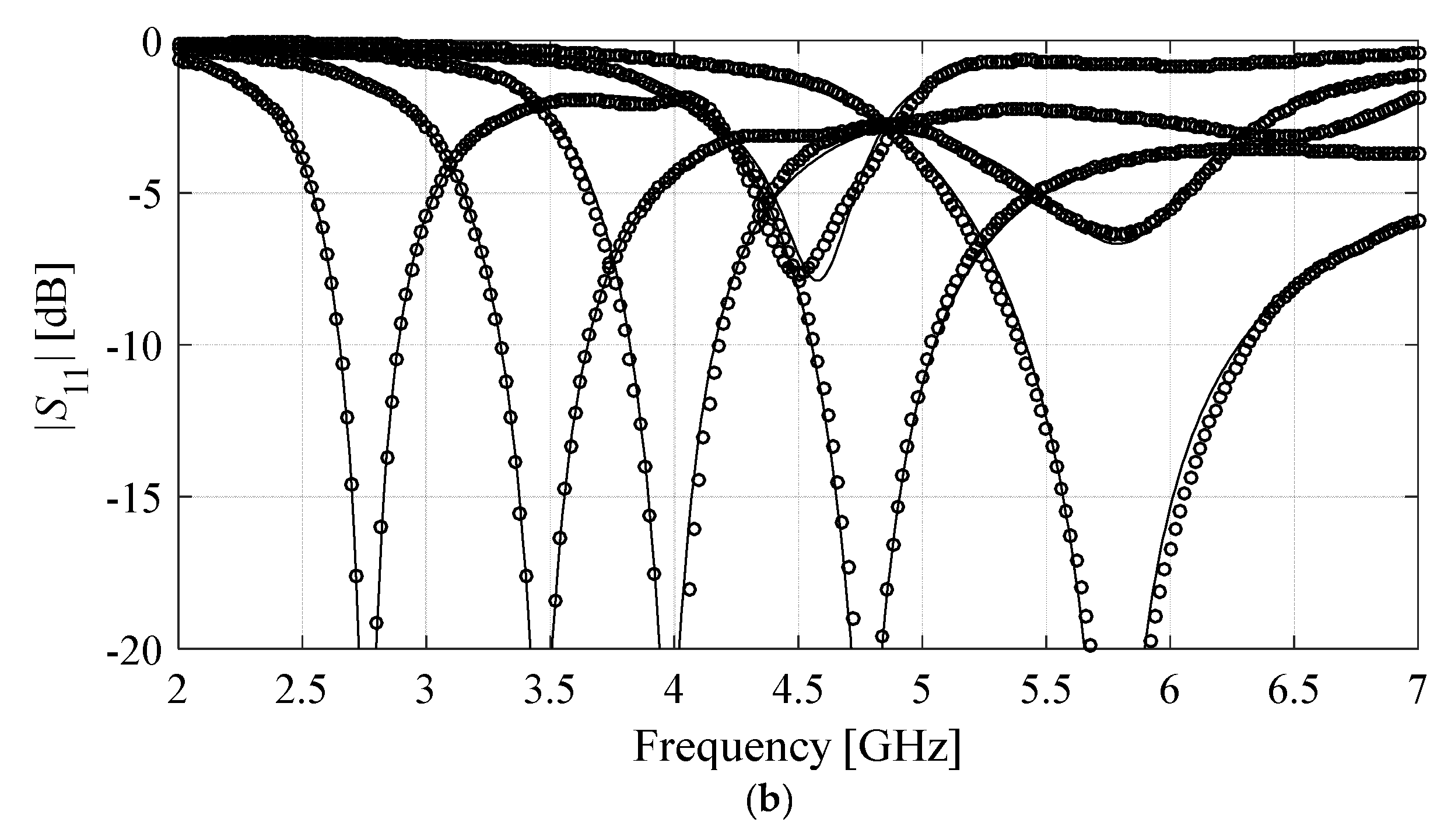 Electronics 09 00877 g009b