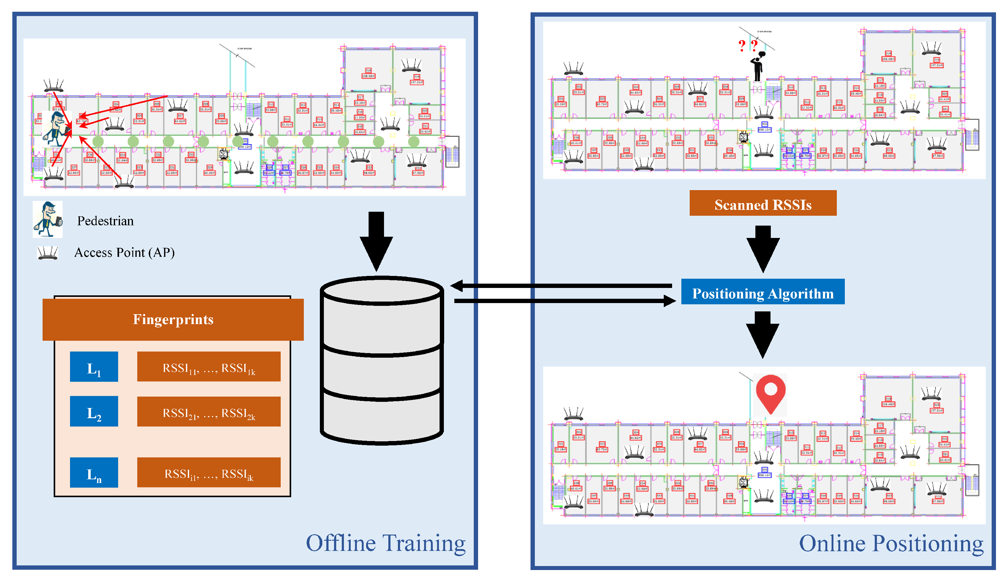 Electronics 09 00891 g002