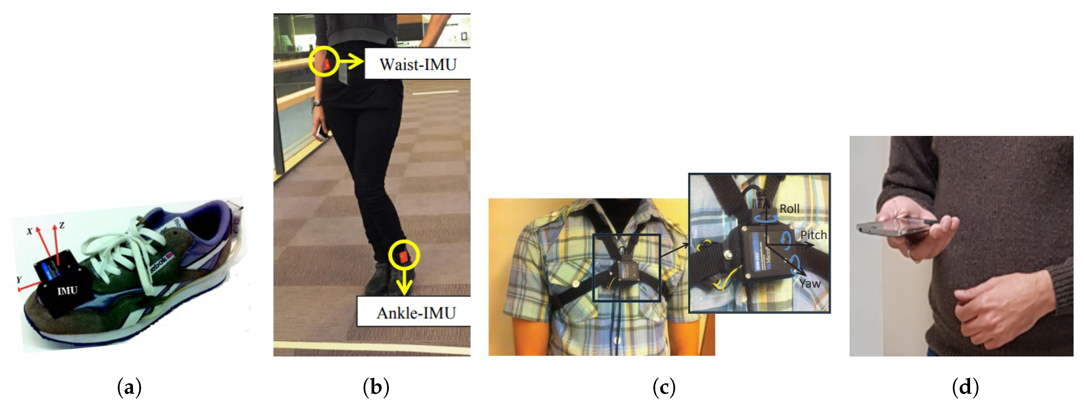 Electronics 09 00891 g005