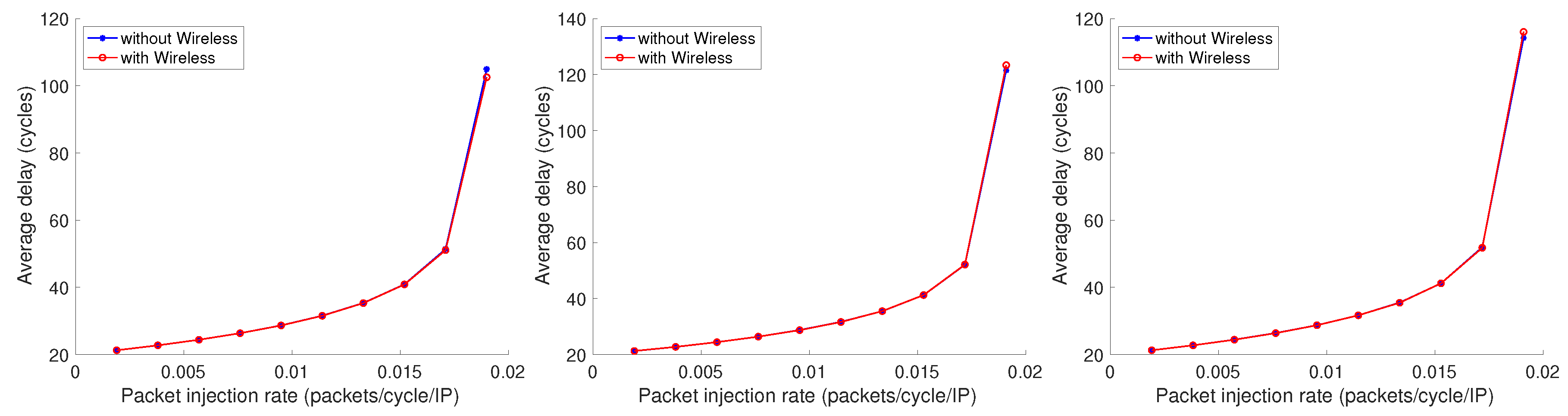 Electronics 09 00913 g009 Electronics 09 00913 g009