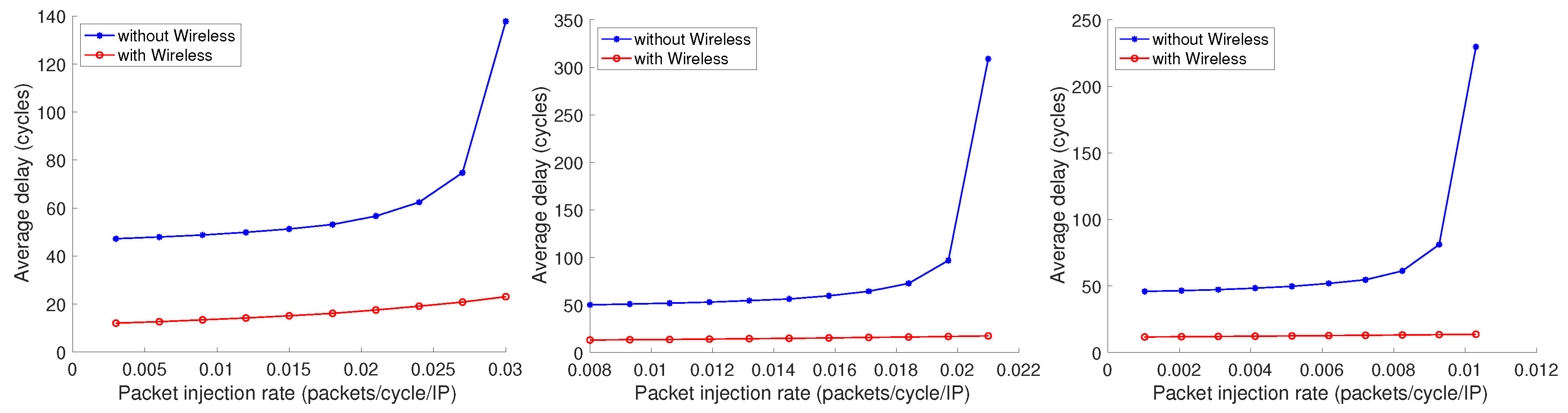 Electronics 09 00913 g012 Electronics 09 00913 g012